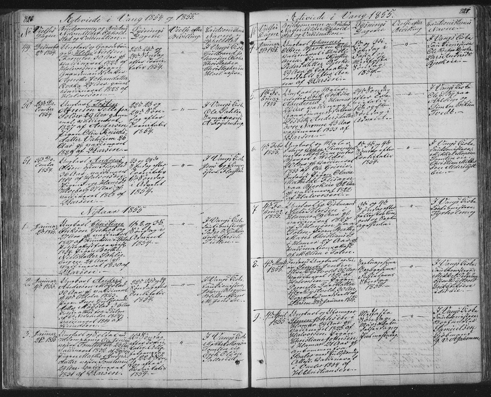 Vang prestekontor, Hedmark, SAH/PREST-008/H/Ha/Hab/L0010B: Parish register (copy) no. 10b, 1854-1896, p. 820-821