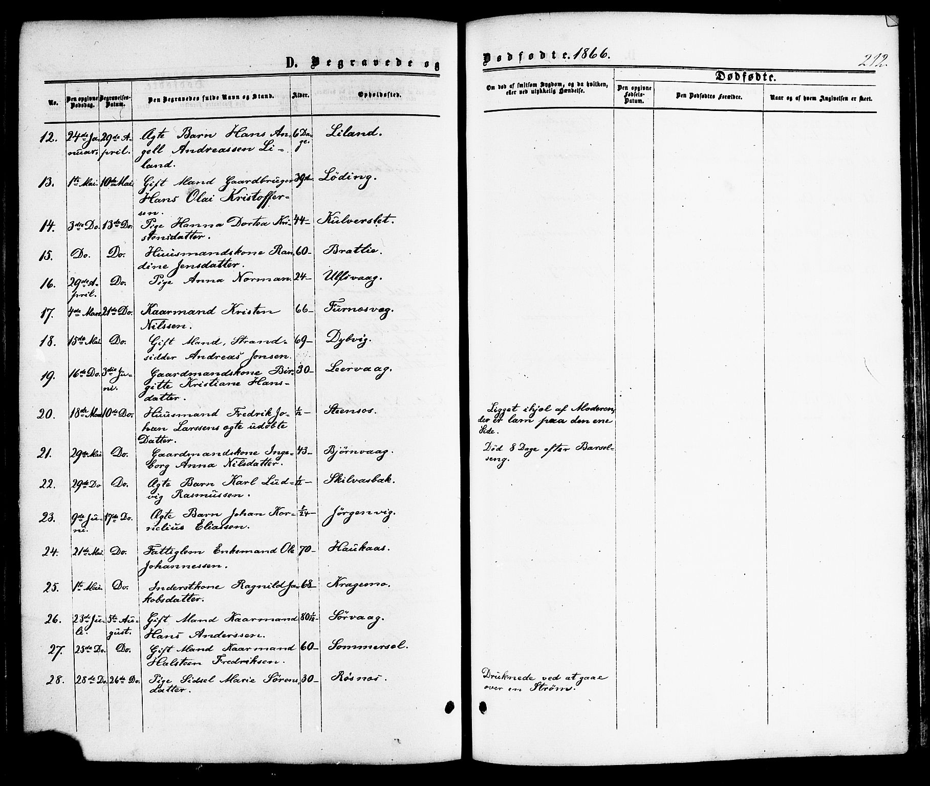 Ministerialprotokoller, klokkerbøker og fødselsregistre - Nordland, SAT/A-1459/859/L0845: Parish register (official) no. 859A05, 1863-1877, p. 212