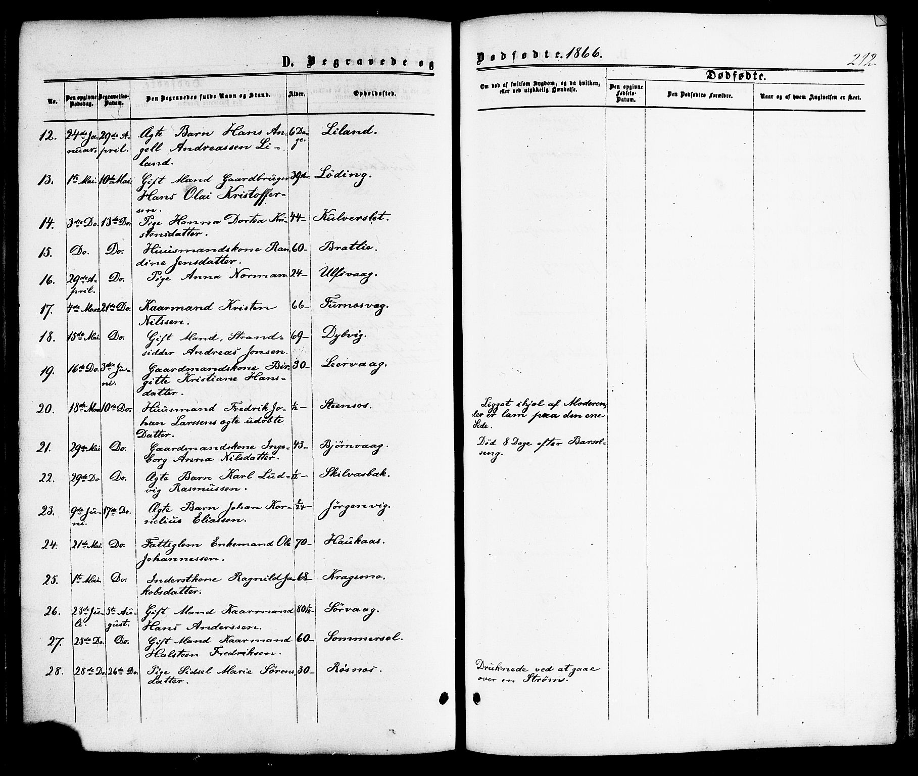 Ministerialprotokoller, klokkerbøker og fødselsregistre - Nordland, AV/SAT-A-1459/859/L0845: Parish register (official) no. 859A05, 1863-1877, p. 212