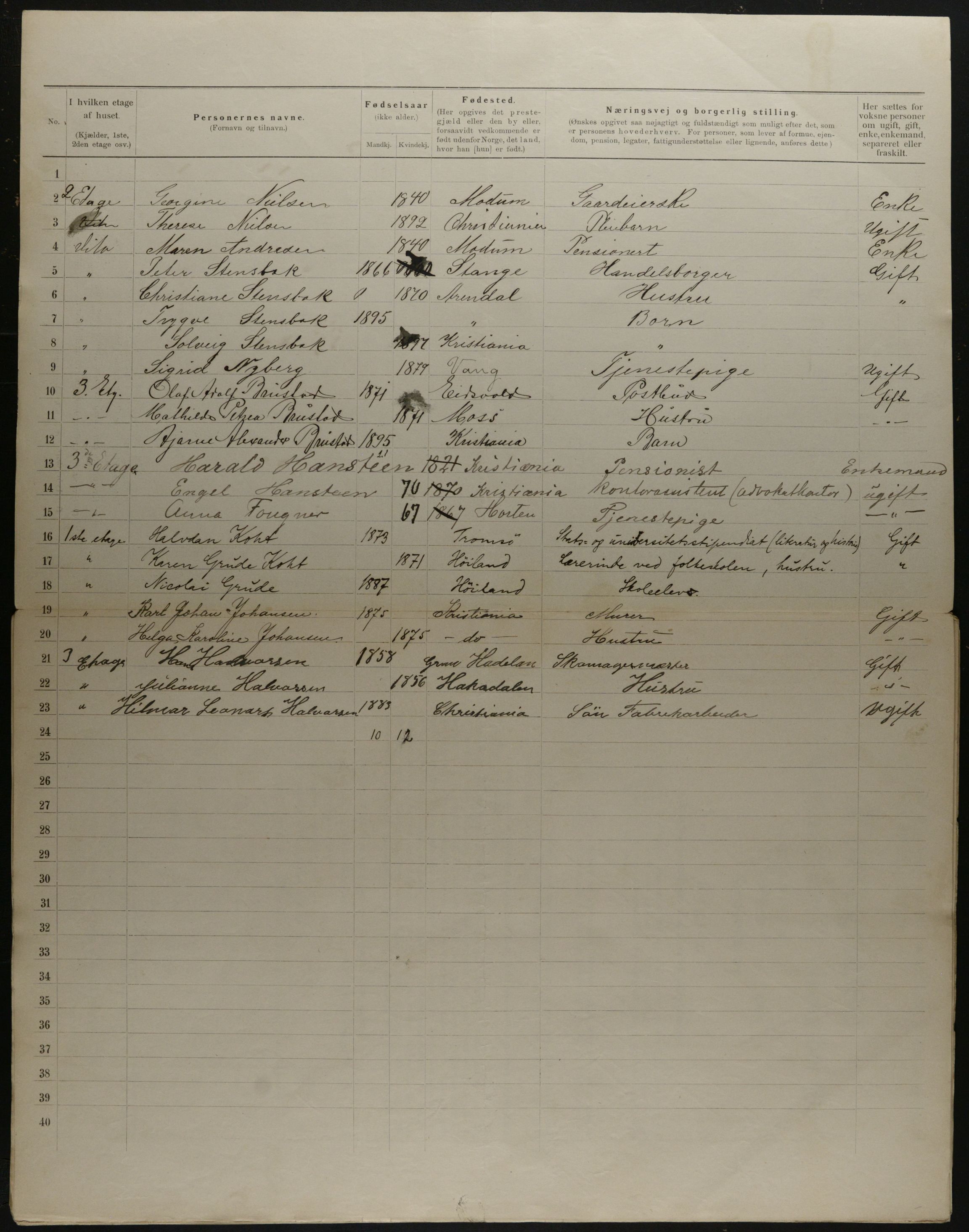 OBA, Municipal Census 1901 for Kristiania, 1901, p. 18960