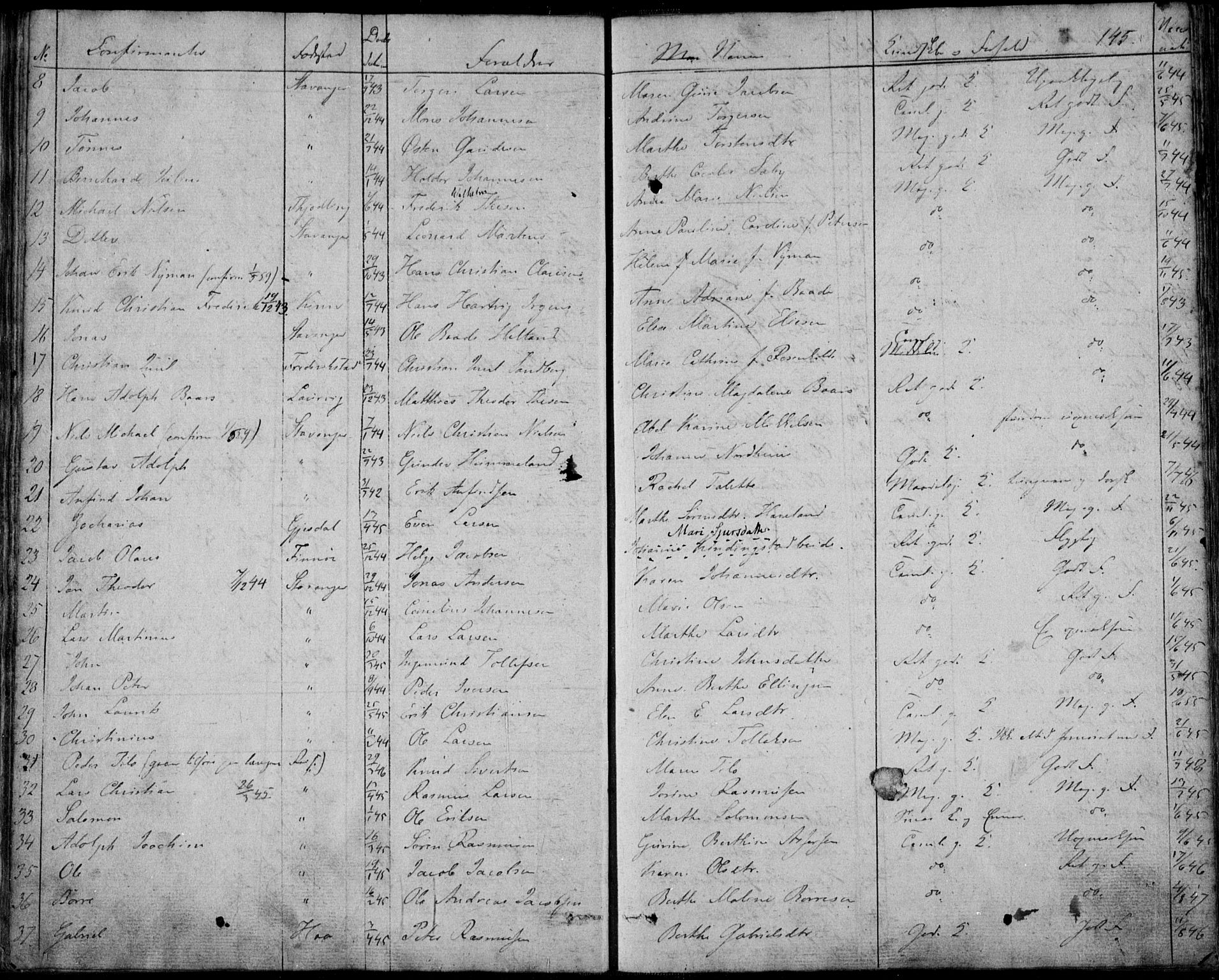 Domkirken sokneprestkontor, AV/SAST-A-101812/001/30/30BA/L0013: Parish register (official) no. A 12, 1823-1861, p. 145