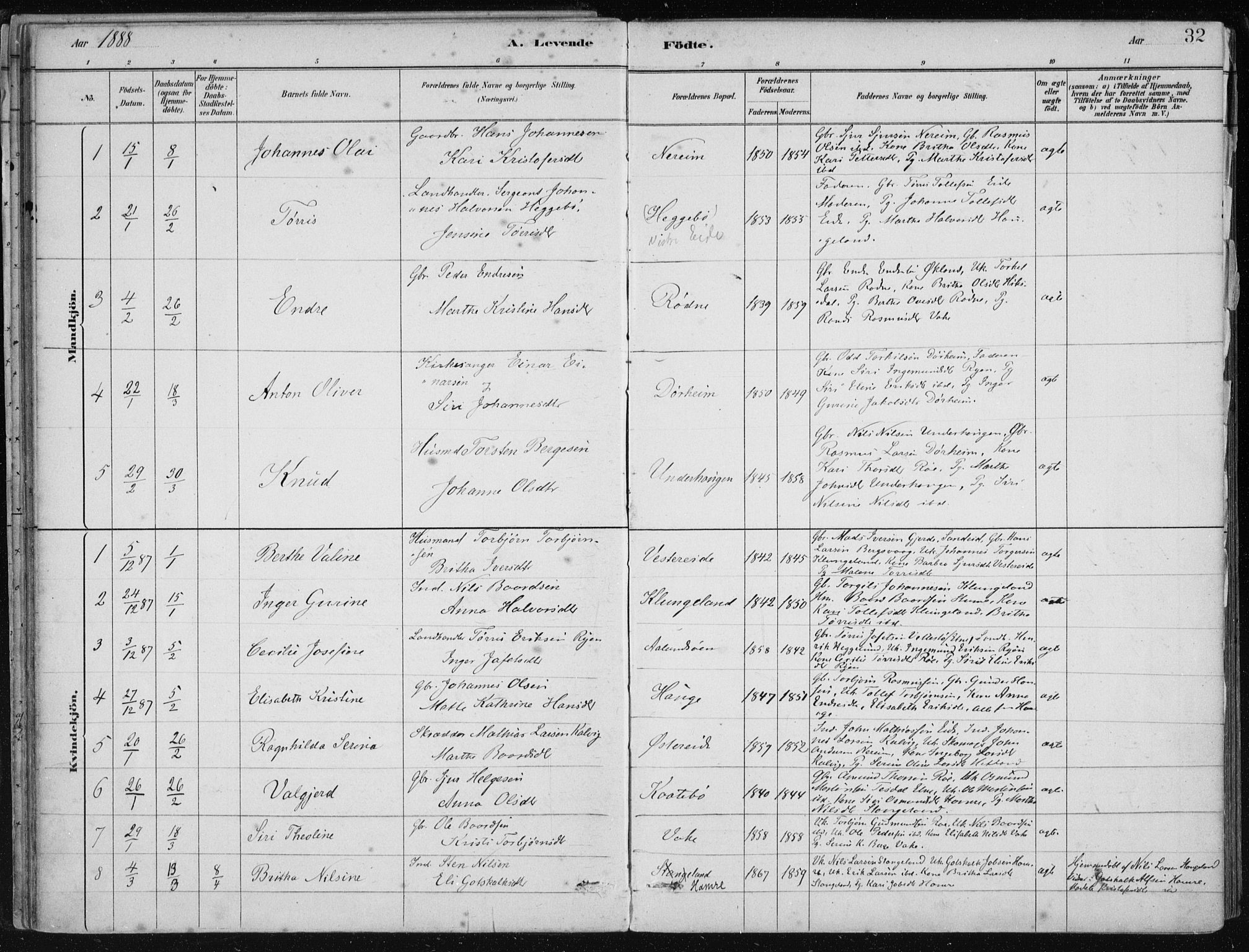 Fjelberg sokneprestembete, AV/SAB-A-75201/H/Haa: Parish register (official) no. D 1, 1879-1918, p. 32