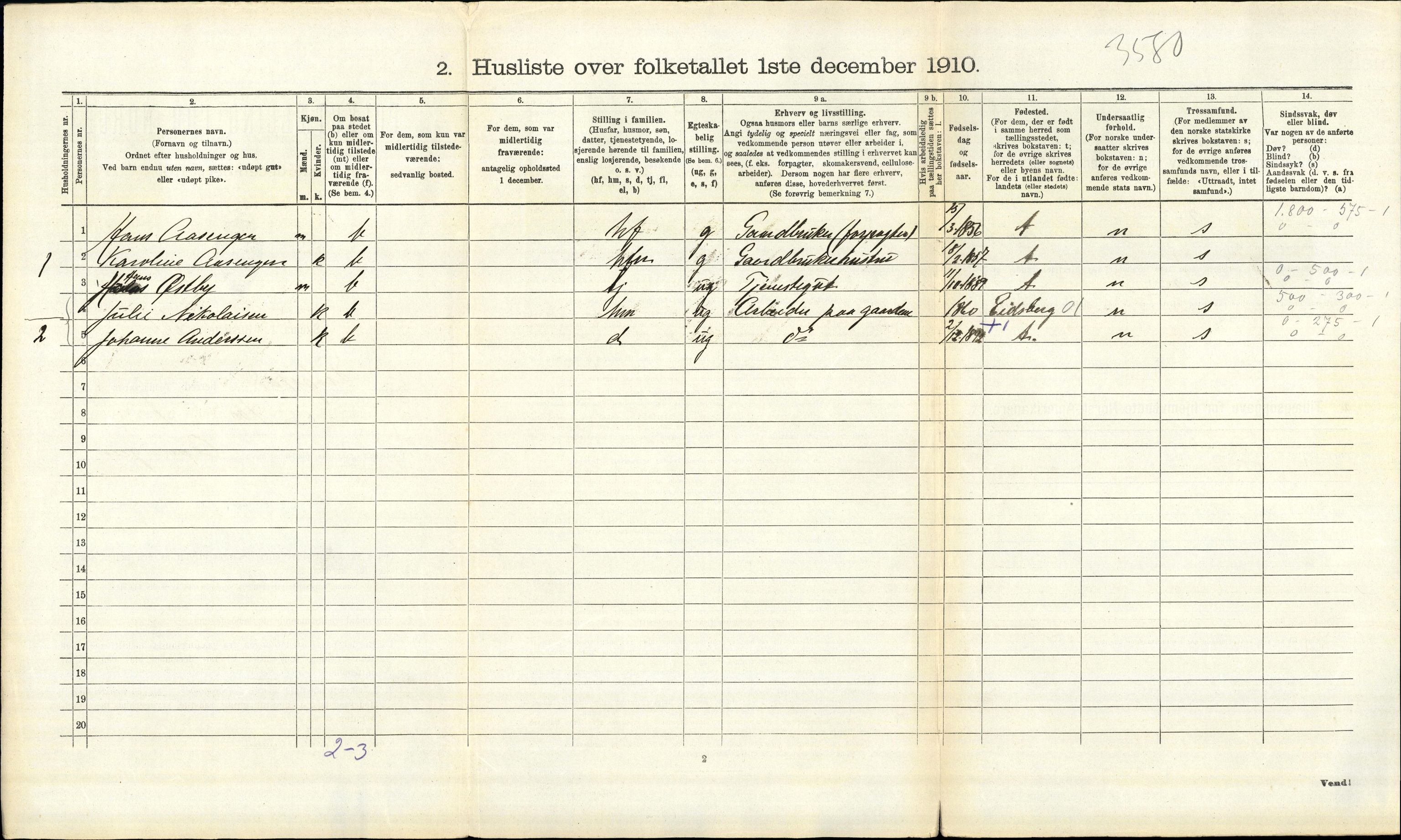 RA, 1910 census for Trøgstad, 1910, p. 884