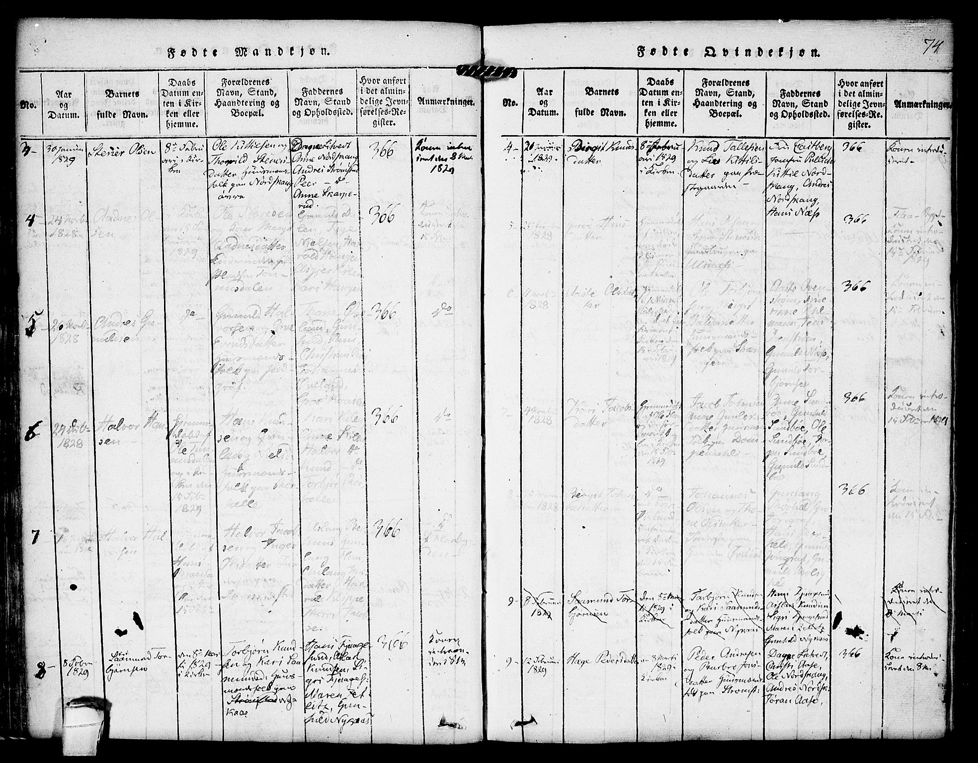 Kviteseid kirkebøker, SAKO/A-276/F/Fa/L0005: Parish register (official) no. I 5, 1815-1836, p. 74