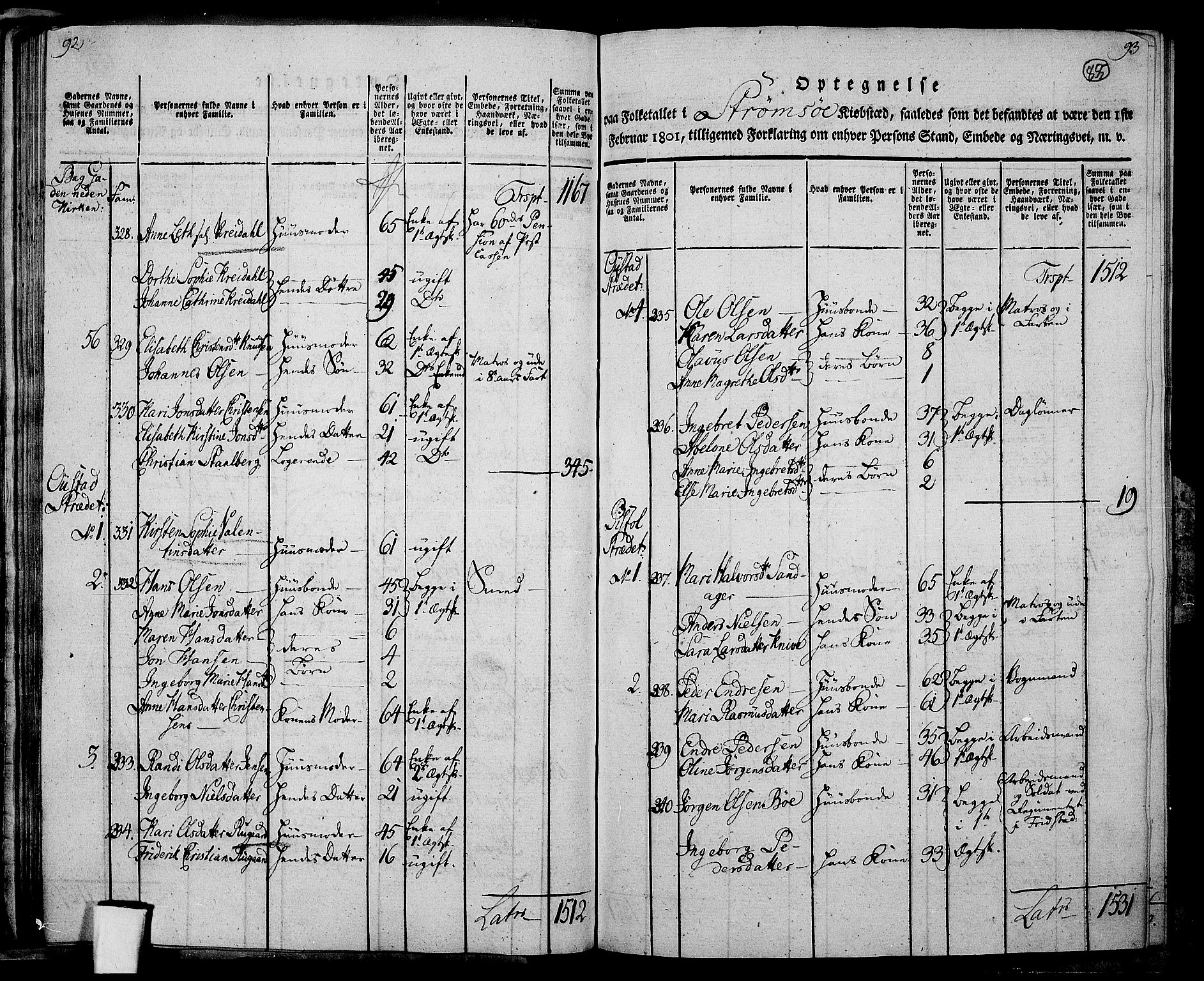 RA, 1801 census for 0602P Bragernes, 1801, p. 854b-855a