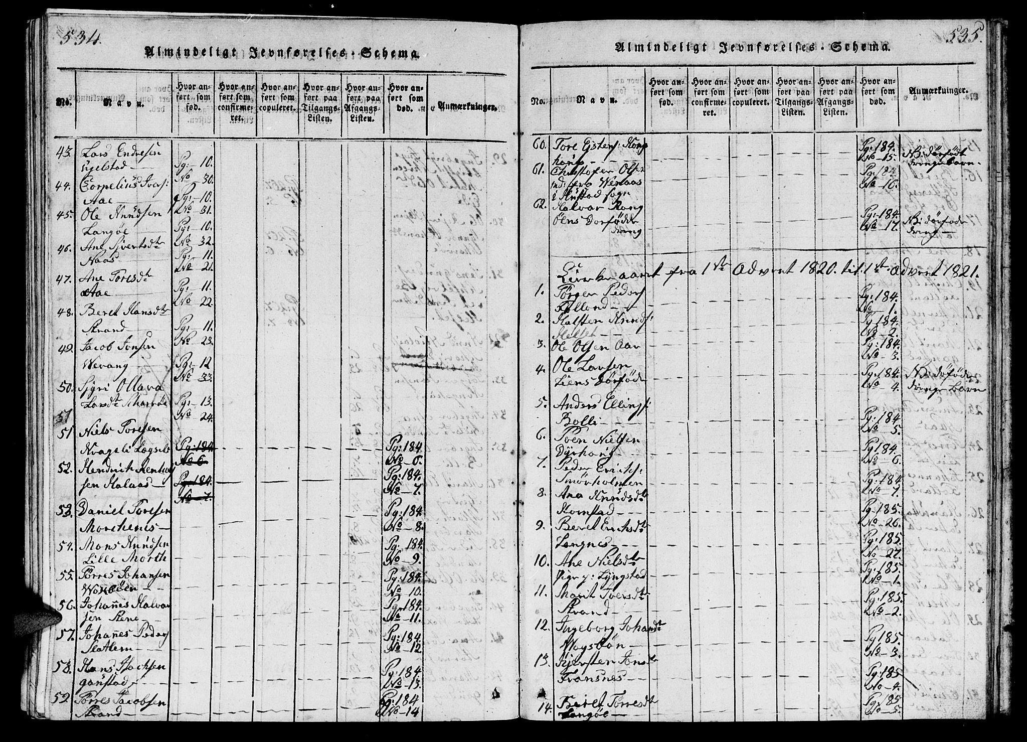 Ministerialprotokoller, klokkerbøker og fødselsregistre - Møre og Romsdal, SAT/A-1454/570/L0831: Parish register (official) no. 570A05, 1819-1829, p. 534-535