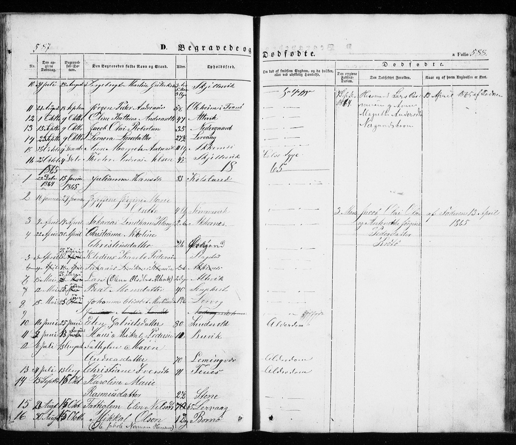 Trondenes sokneprestkontor, SATØ/S-1319/H/Ha/L0010kirke: Parish register (official) no. 10, 1840-1865, p. 587-588