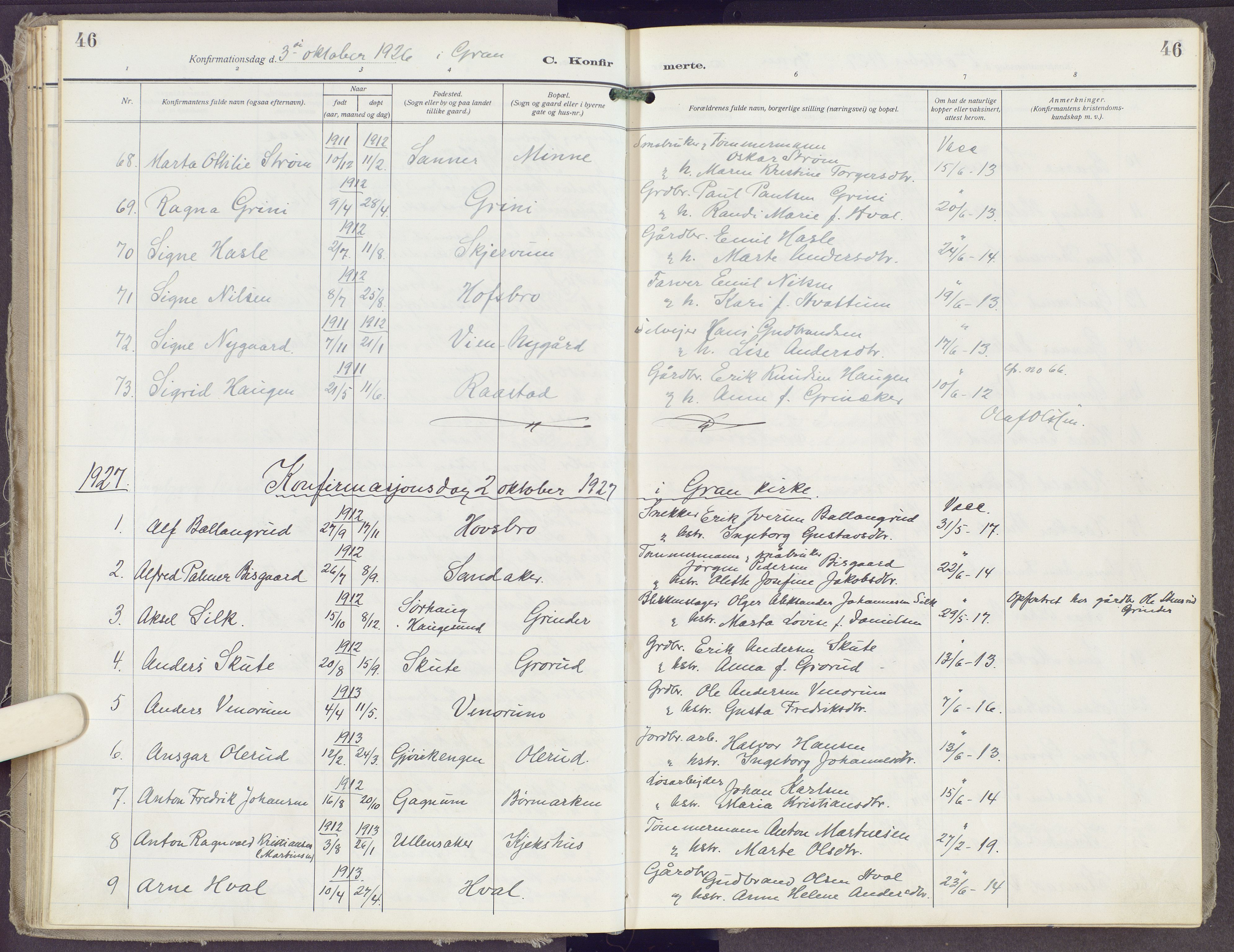 Gran prestekontor, SAH/PREST-112/H/Ha/Haa/L0023: Parish register (official) no. 23, 1919-1938, p. 46