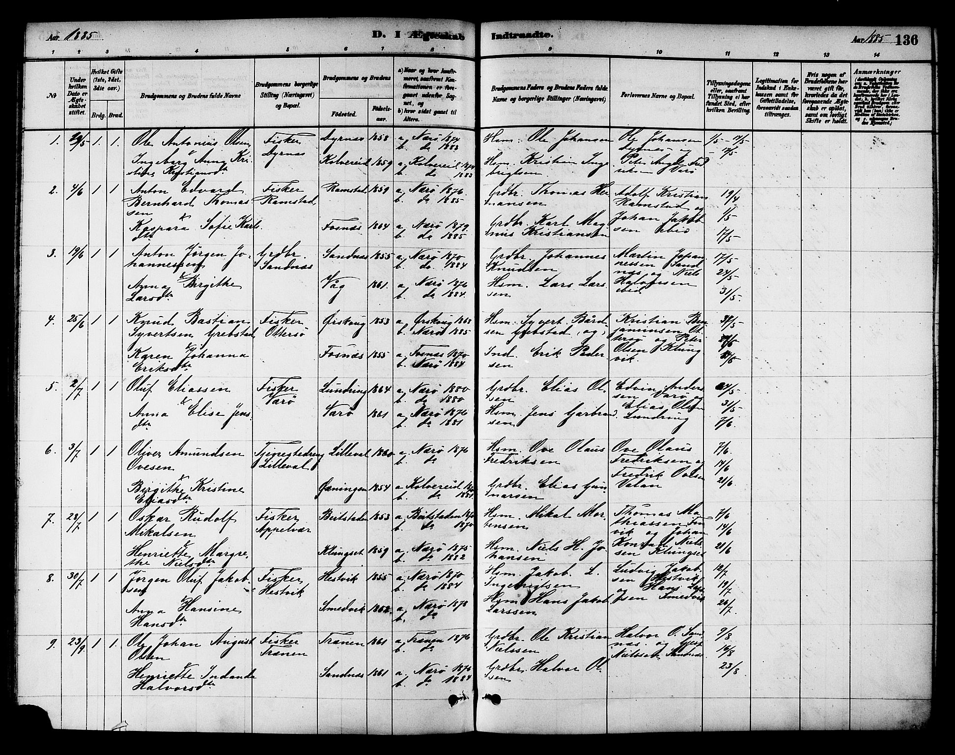 Ministerialprotokoller, klokkerbøker og fødselsregistre - Nord-Trøndelag, SAT/A-1458/784/L0672: Parish register (official) no. 784A07, 1880-1887, p. 136