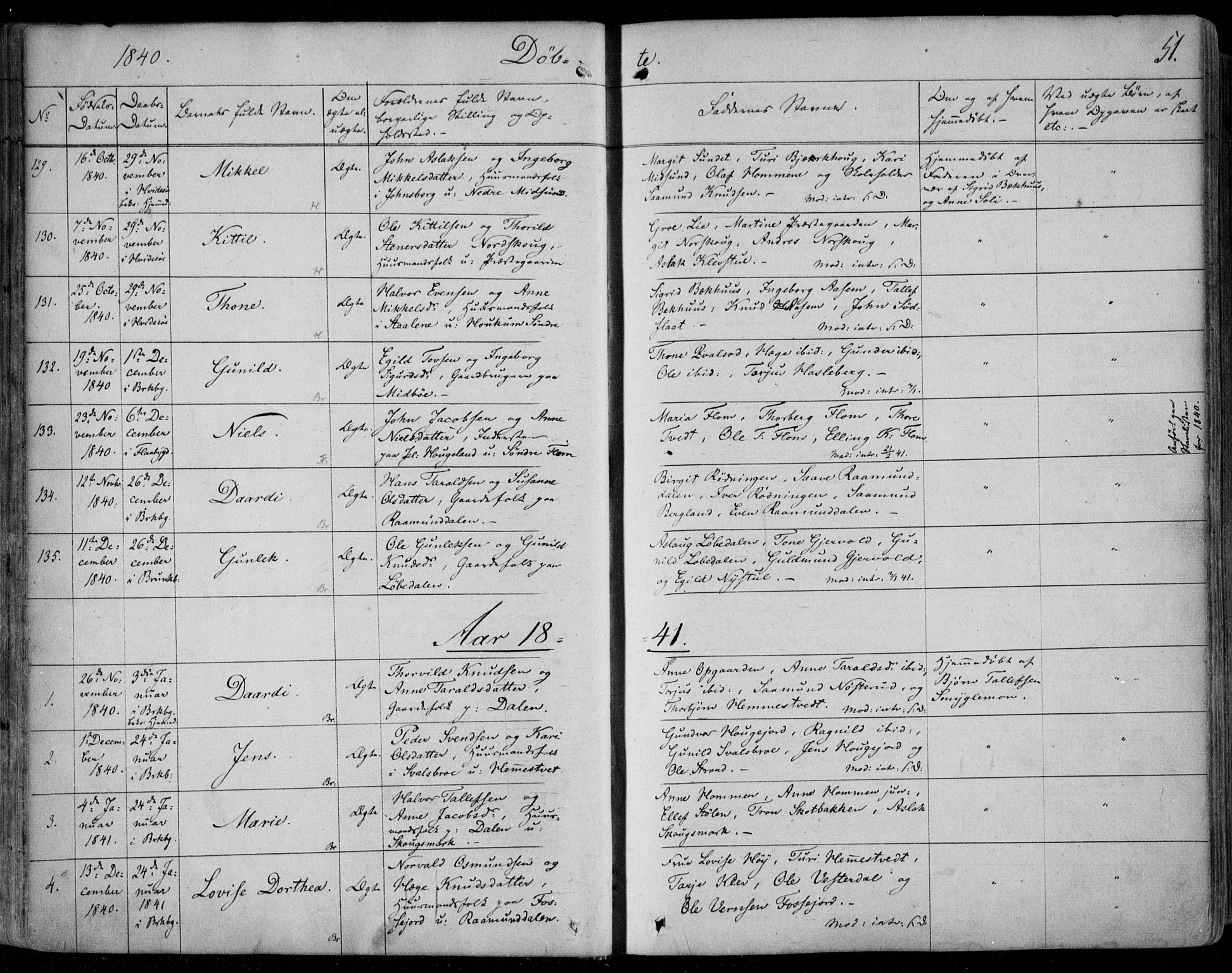 Kviteseid kirkebøker, SAKO/A-276/F/Fa/L0006: Parish register (official) no. I 6, 1836-1858, p. 51