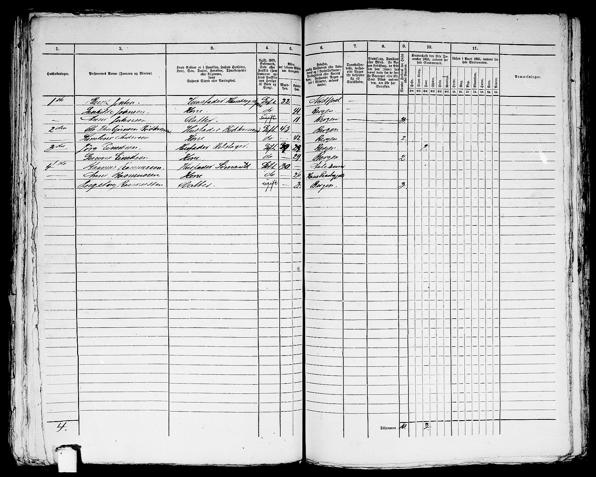 RA, 1865 census for Bergen, 1865, p. 5002