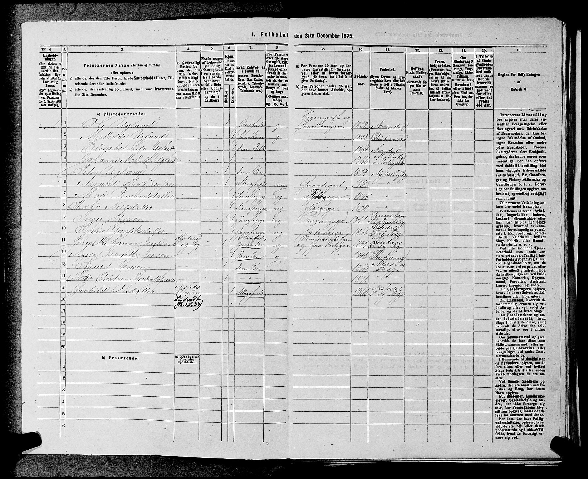 SAKO, 1875 census for 0830P Nissedal, 1875, p. 112