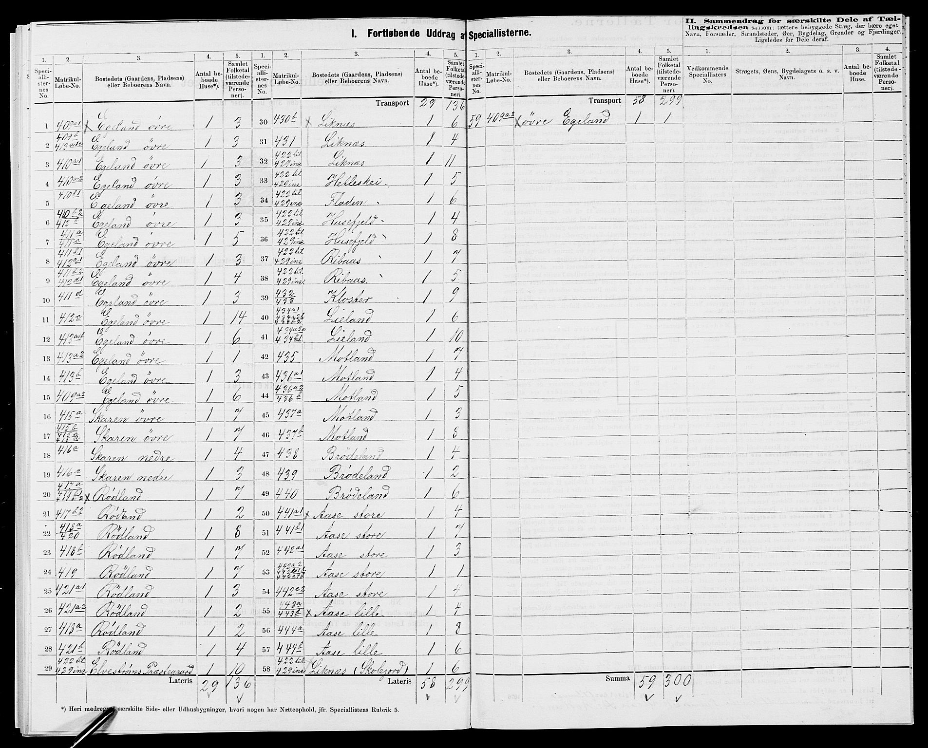 SAK, 1875 census for 1037P Kvinesdal, 1875, p. 58