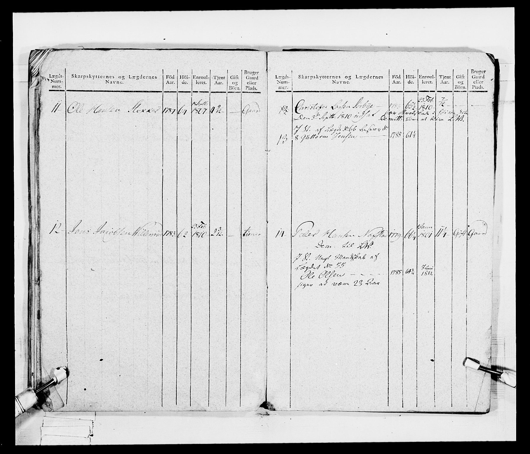 Generalitets- og kommissariatskollegiet, Det kongelige norske kommissariatskollegium, AV/RA-EA-5420/E/Eh/L0048: Akershusiske skarpskytterregiment, 1812, p. 279