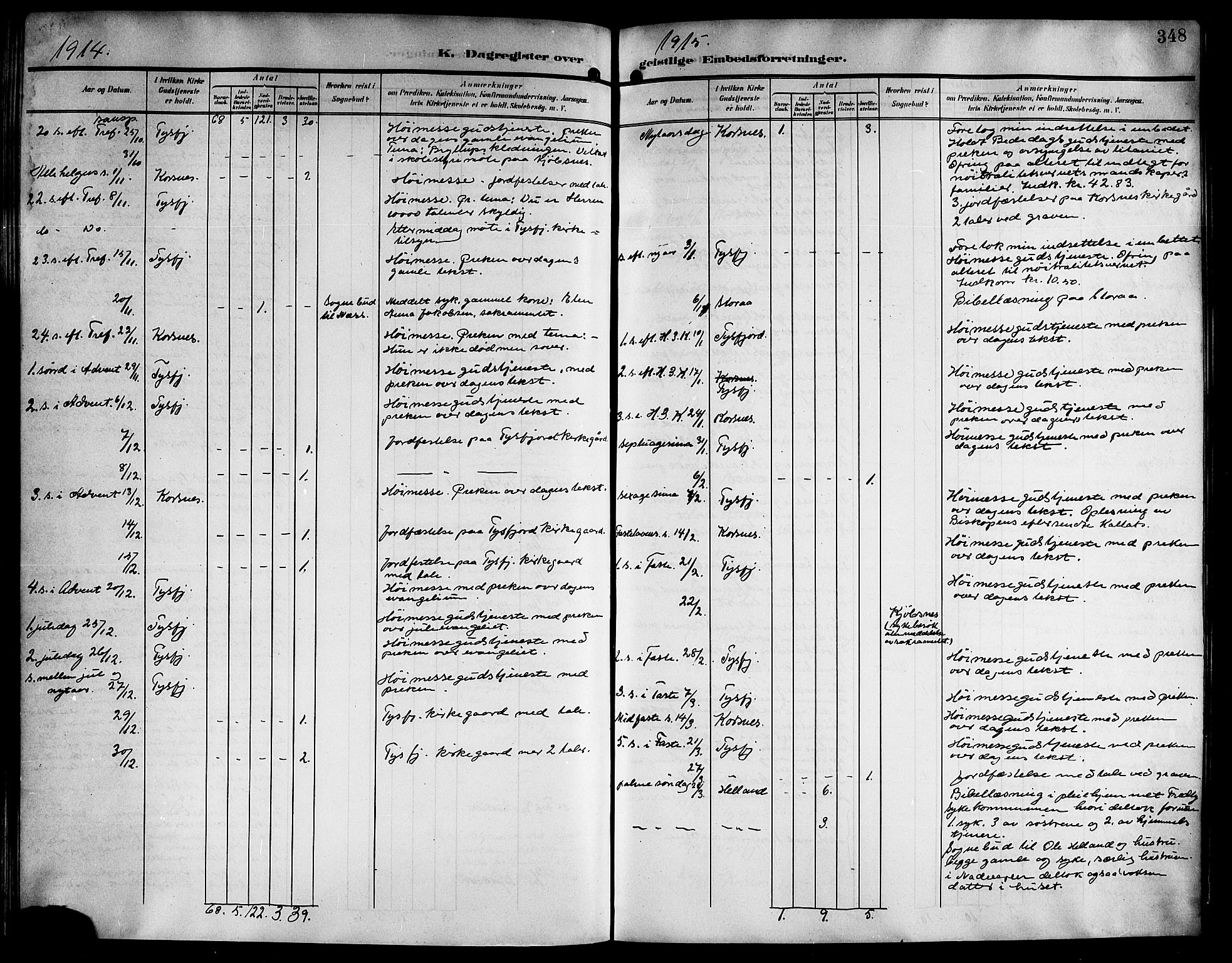 Ministerialprotokoller, klokkerbøker og fødselsregistre - Nordland, AV/SAT-A-1459/861/L0877: Parish register (copy) no. 861C03, 1903-1919, p. 348