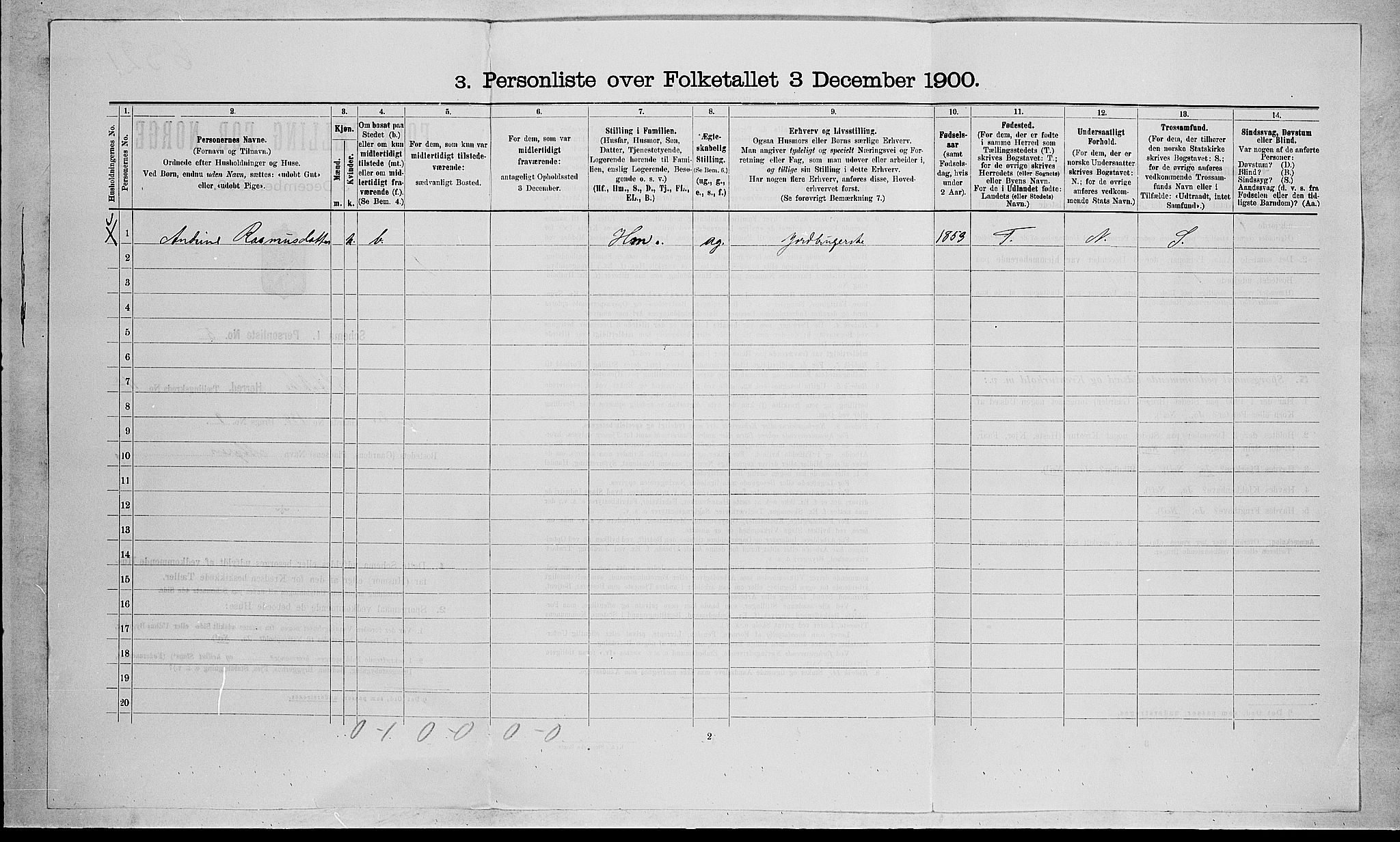 RA, 1900 census for Stokke, 1900, p. 1759