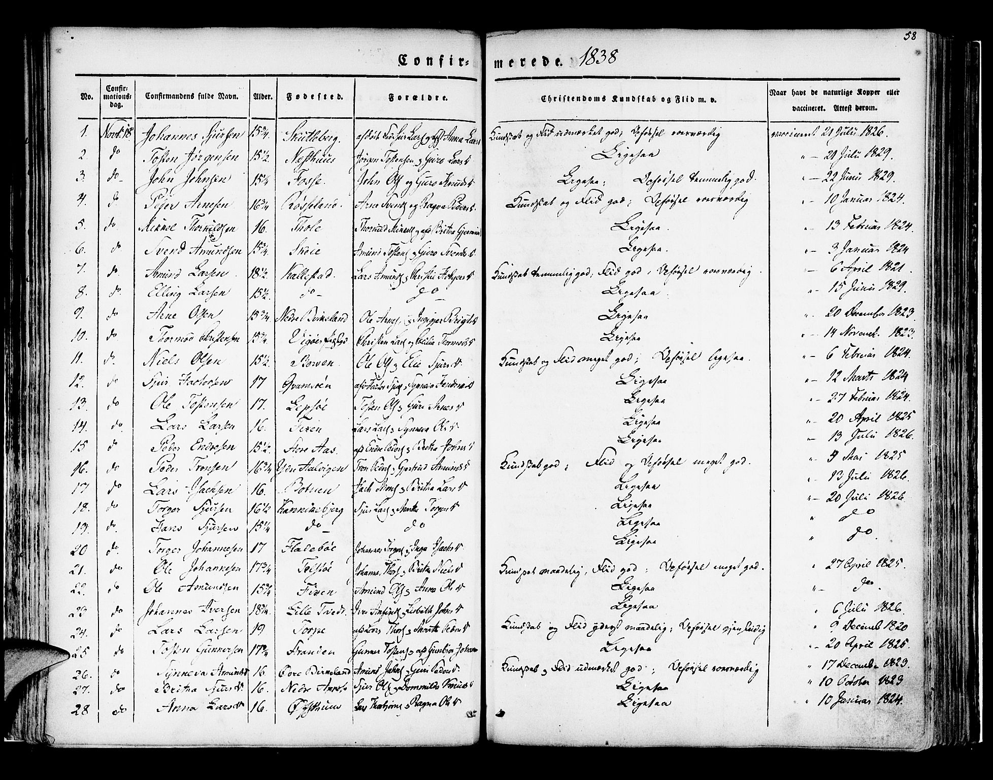 Kvam sokneprestembete, SAB/A-76201/H/Haa: Parish register (official) no. A 7, 1832-1843, p. 58
