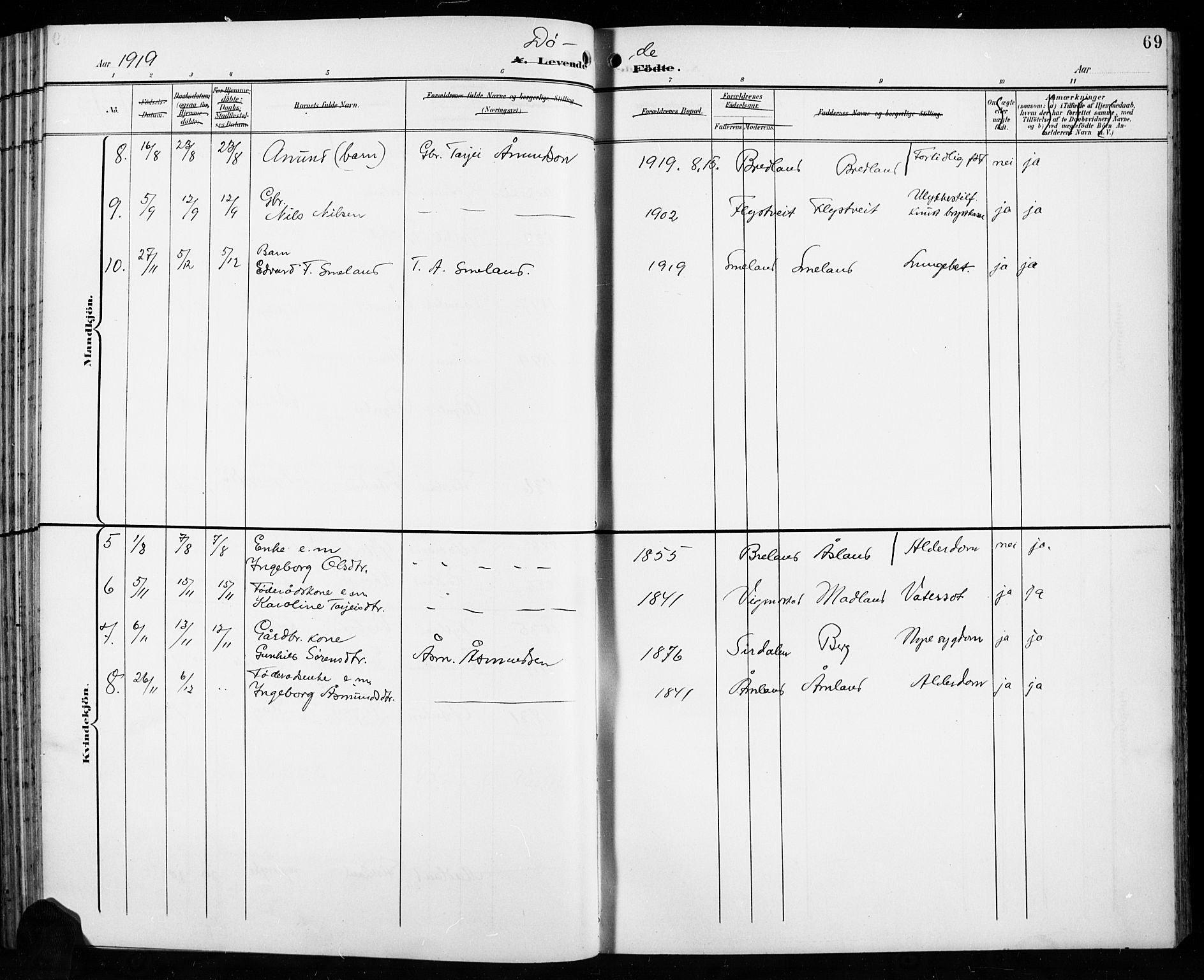 Åseral sokneprestkontor, AV/SAK-1111-0051/F/Fb/L0003: Parish register (copy) no. B 3, 1900-1919, p. 69