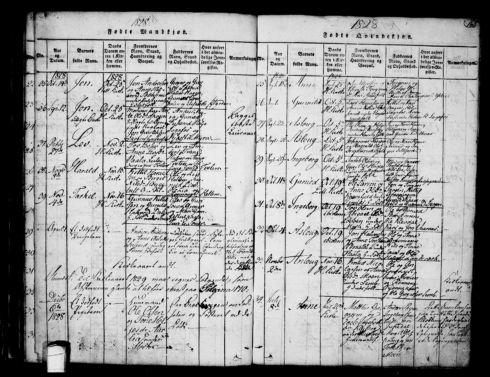 Heddal kirkebøker, SAKO/A-268/F/Fa/L0005: Parish register (official) no. I 5, 1814-1837, p. 167-168