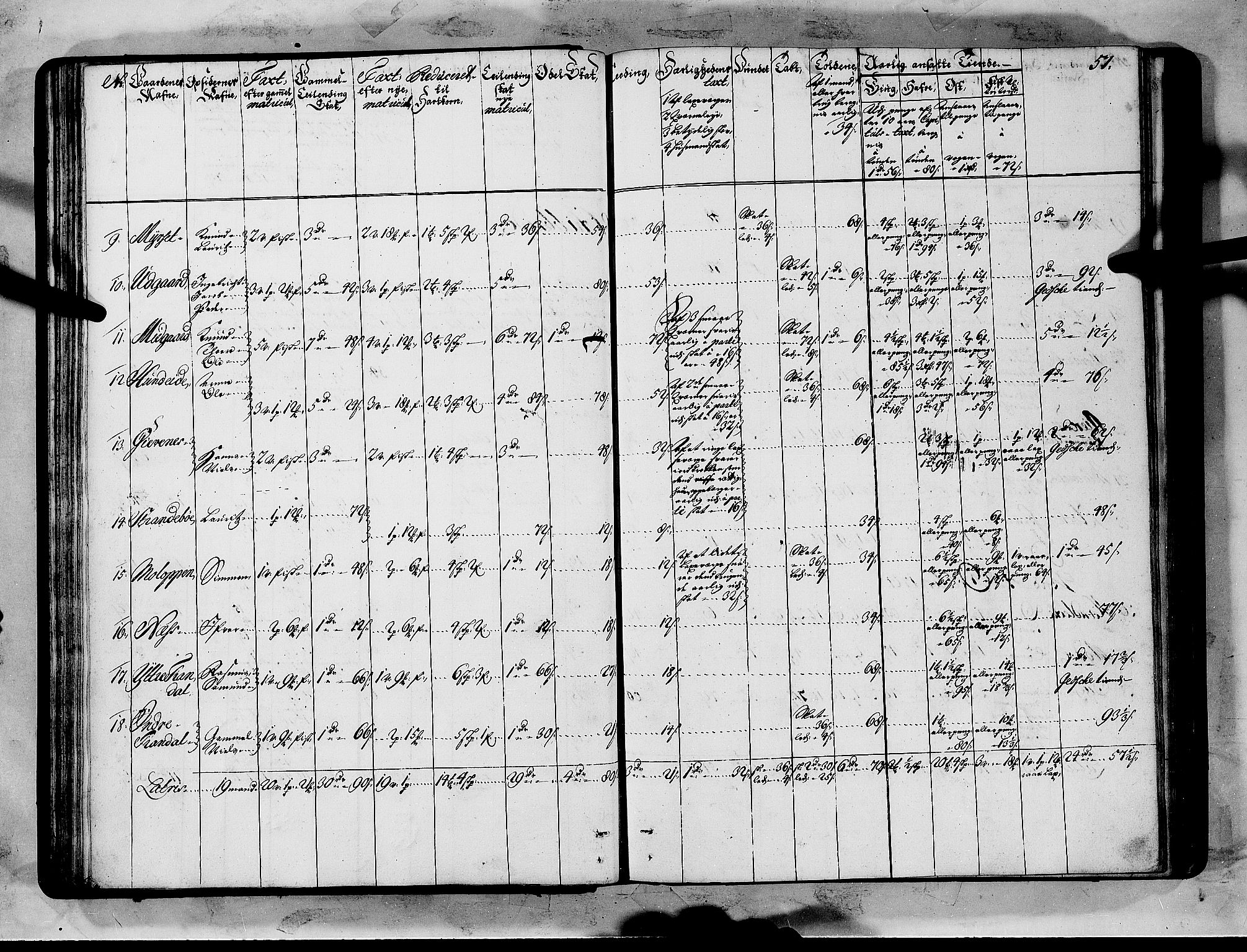 Rentekammeret inntil 1814, Realistisk ordnet avdeling, AV/RA-EA-4070/N/Nb/Nbf/L0151: Sunnmøre matrikkelprotokoll, 1724, p. 61