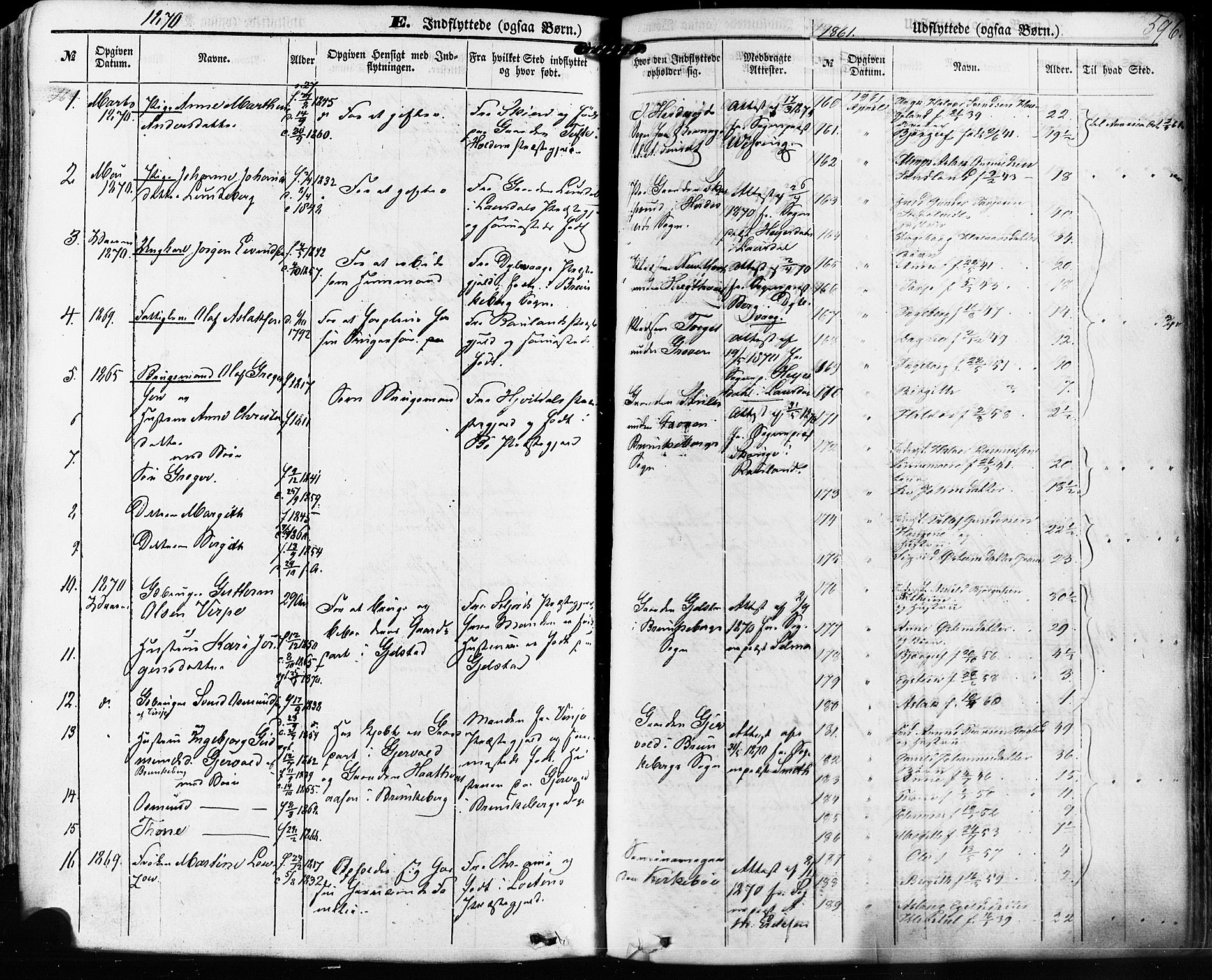 Kviteseid kirkebøker, SAKO/A-276/F/Fa/L0007: Parish register (official) no. I 7, 1859-1881, p. 596