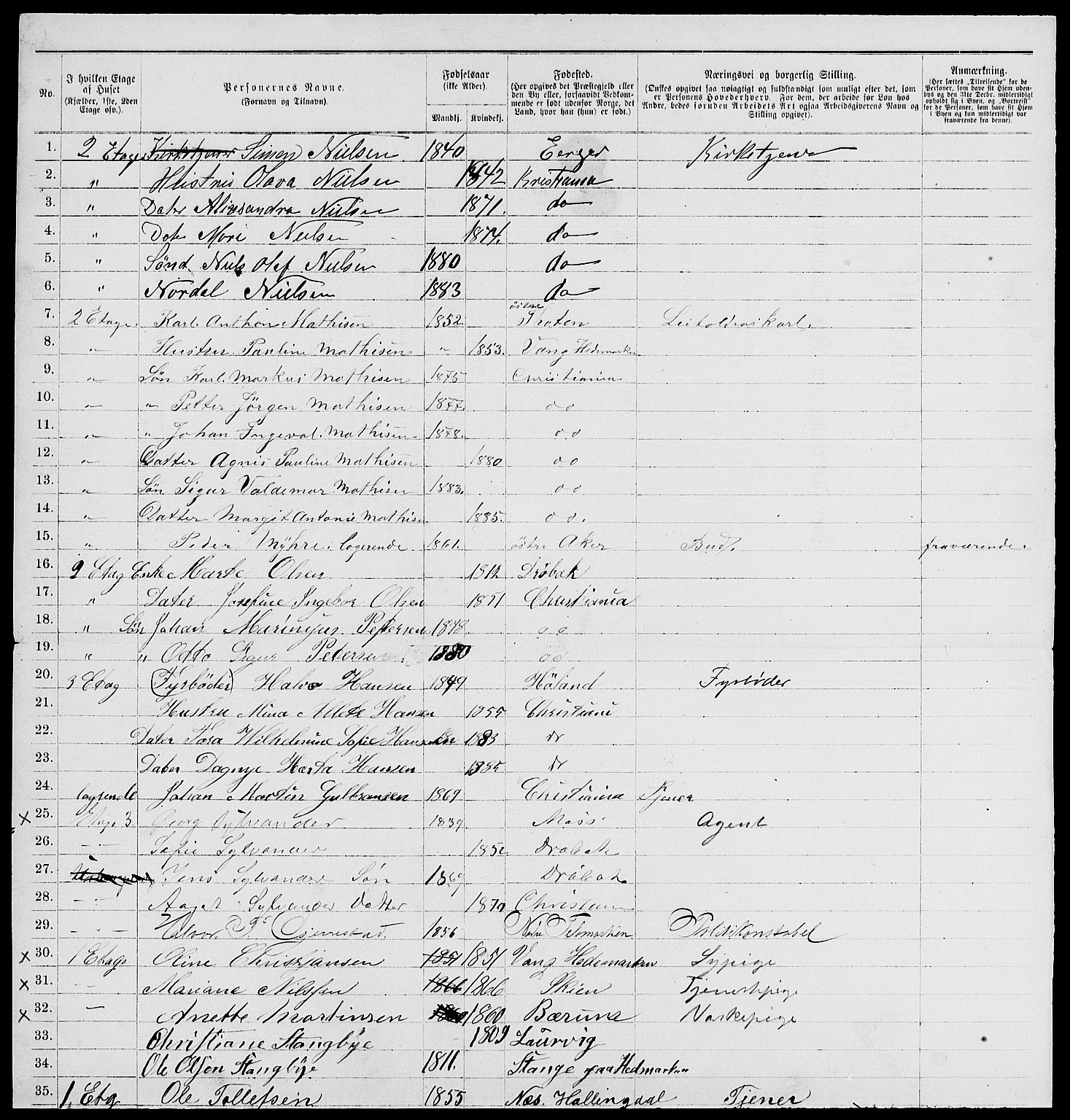 RA, 1885 census for 0301 Kristiania, 1885, p. 3895