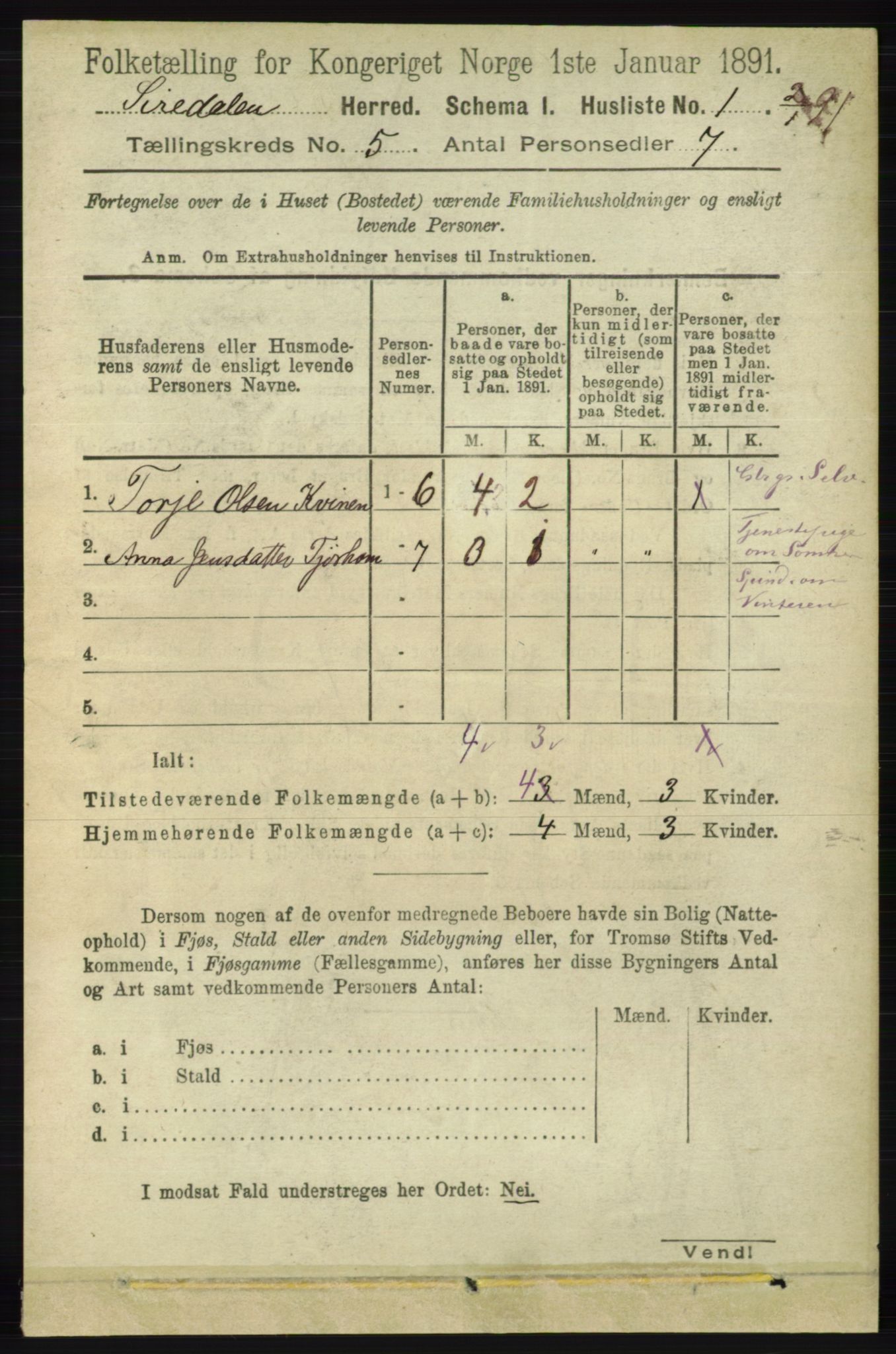 RA, 1891 census for 1046 Sirdal, 1891, p. 1257