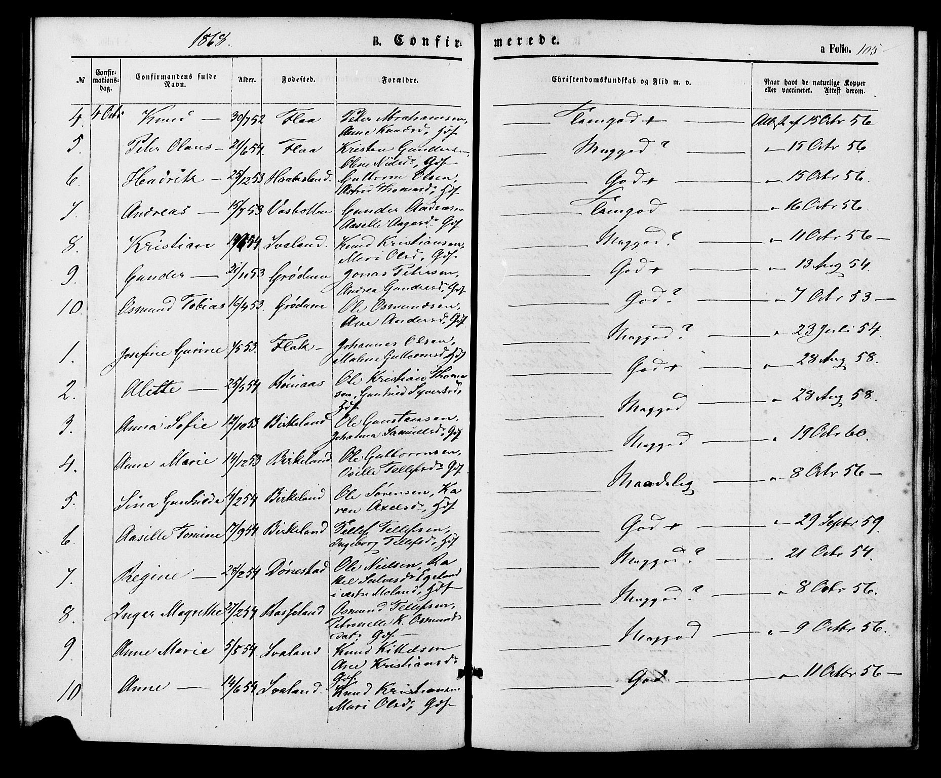 Birkenes sokneprestkontor, AV/SAK-1111-0004/F/Fa/L0004: Parish register (official) no. A 4, 1867-1886, p. 105