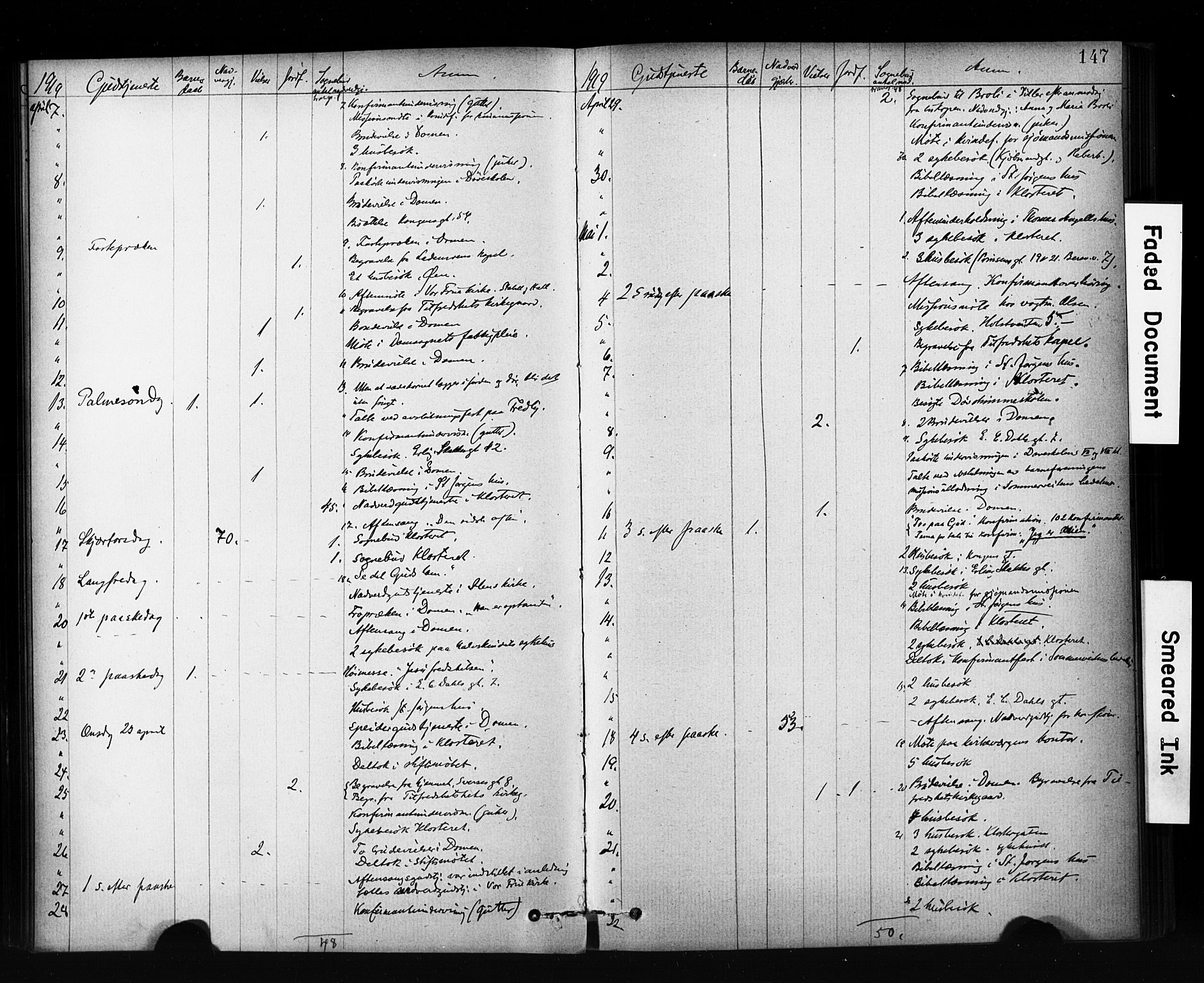 Ministerialprotokoller, klokkerbøker og fødselsregistre - Sør-Trøndelag, SAT/A-1456/601/L0071: Curate's parish register no. 601B04, 1882-1931, p. 147