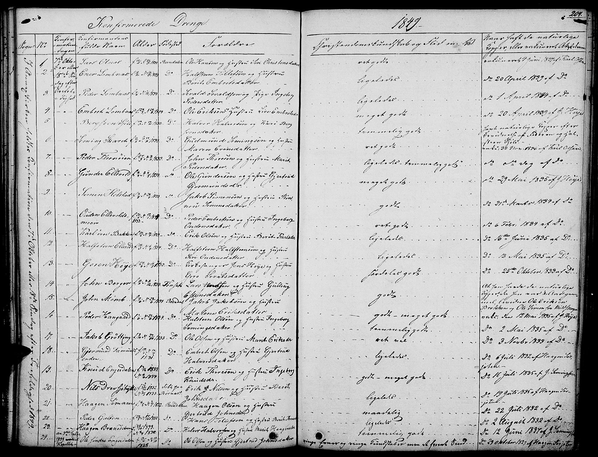 Rendalen prestekontor, SAH/PREST-054/H/Ha/Haa/L0004: Parish register (official) no. 4, 1829-1852, p. 204