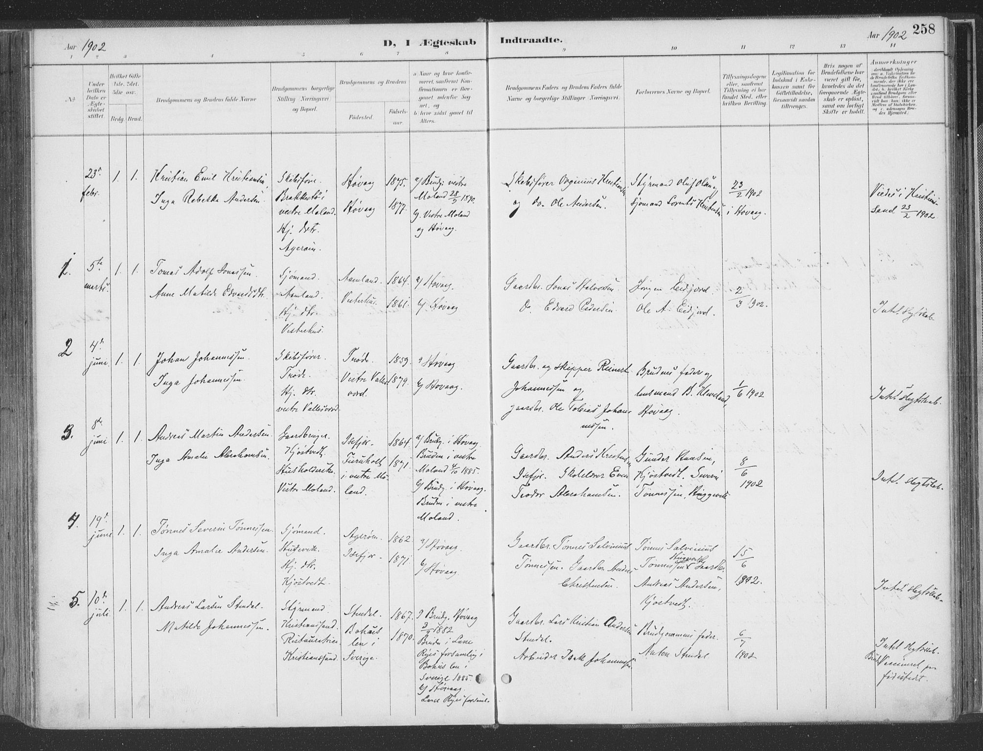 Høvåg sokneprestkontor, AV/SAK-1111-0025/F/Fa/L0006: Parish register (official) no. A 6, 1894-1923, p. 258