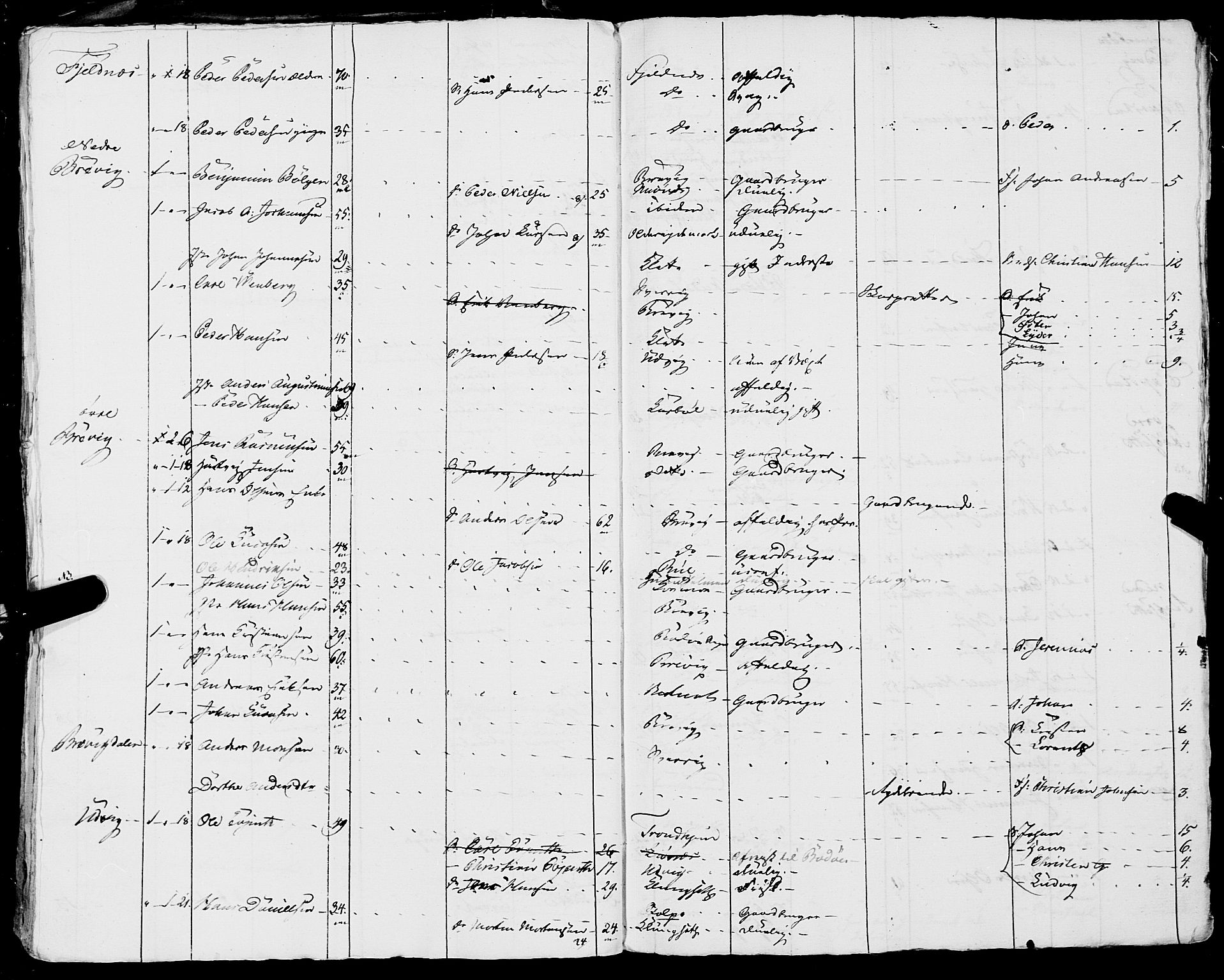 Fylkesmannen i Nordland, AV/SAT-A-0499/1.1/R/Ra/L0019: Innrulleringsmanntall for Skjerstad, 1808-1836, p. 352