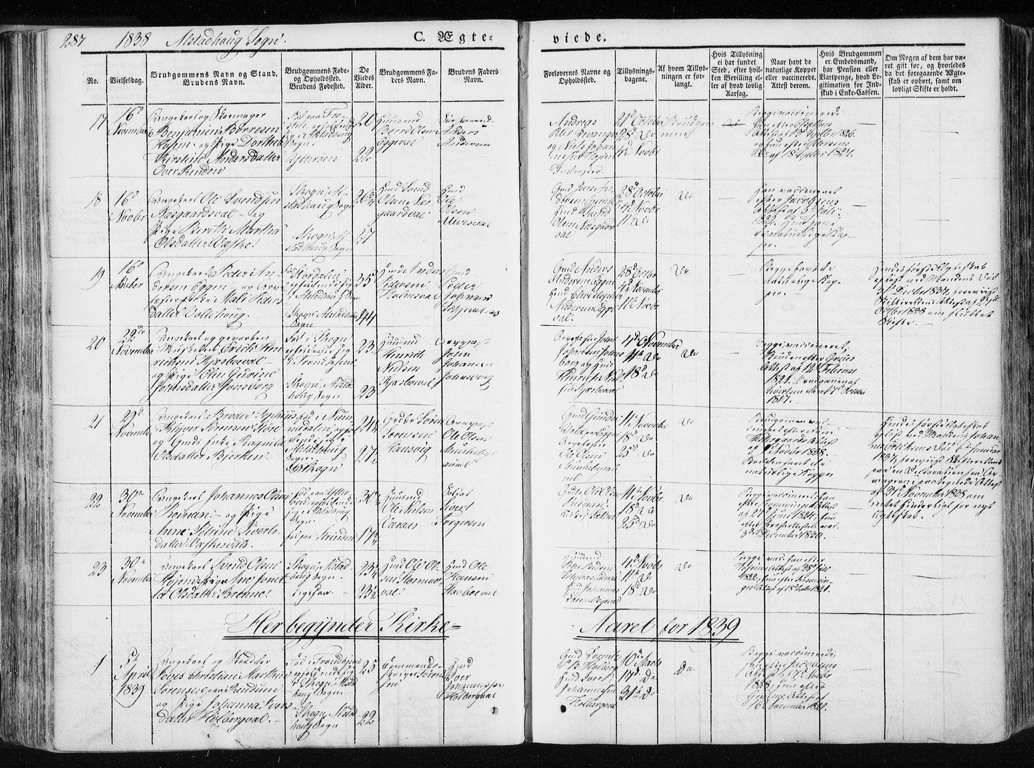 Ministerialprotokoller, klokkerbøker og fødselsregistre - Nord-Trøndelag, SAT/A-1458/717/L0154: Parish register (official) no. 717A06 /1, 1836-1849, p. 287