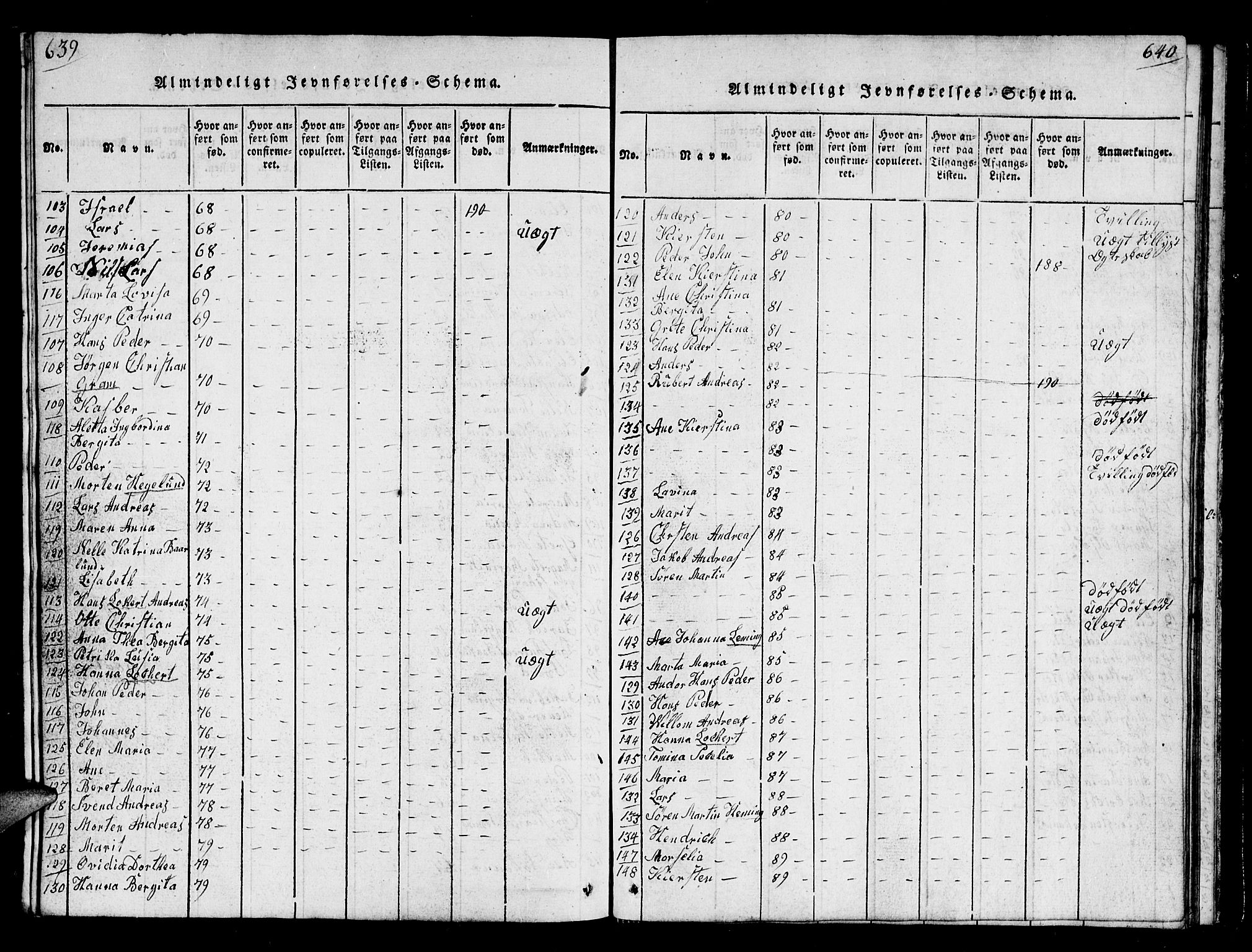 Karlsøy sokneprestembete, AV/SATØ-S-1299/H/Ha/Hab/L0001klokker: Parish register (copy) no. 1, 1821-1840, p. 639-640