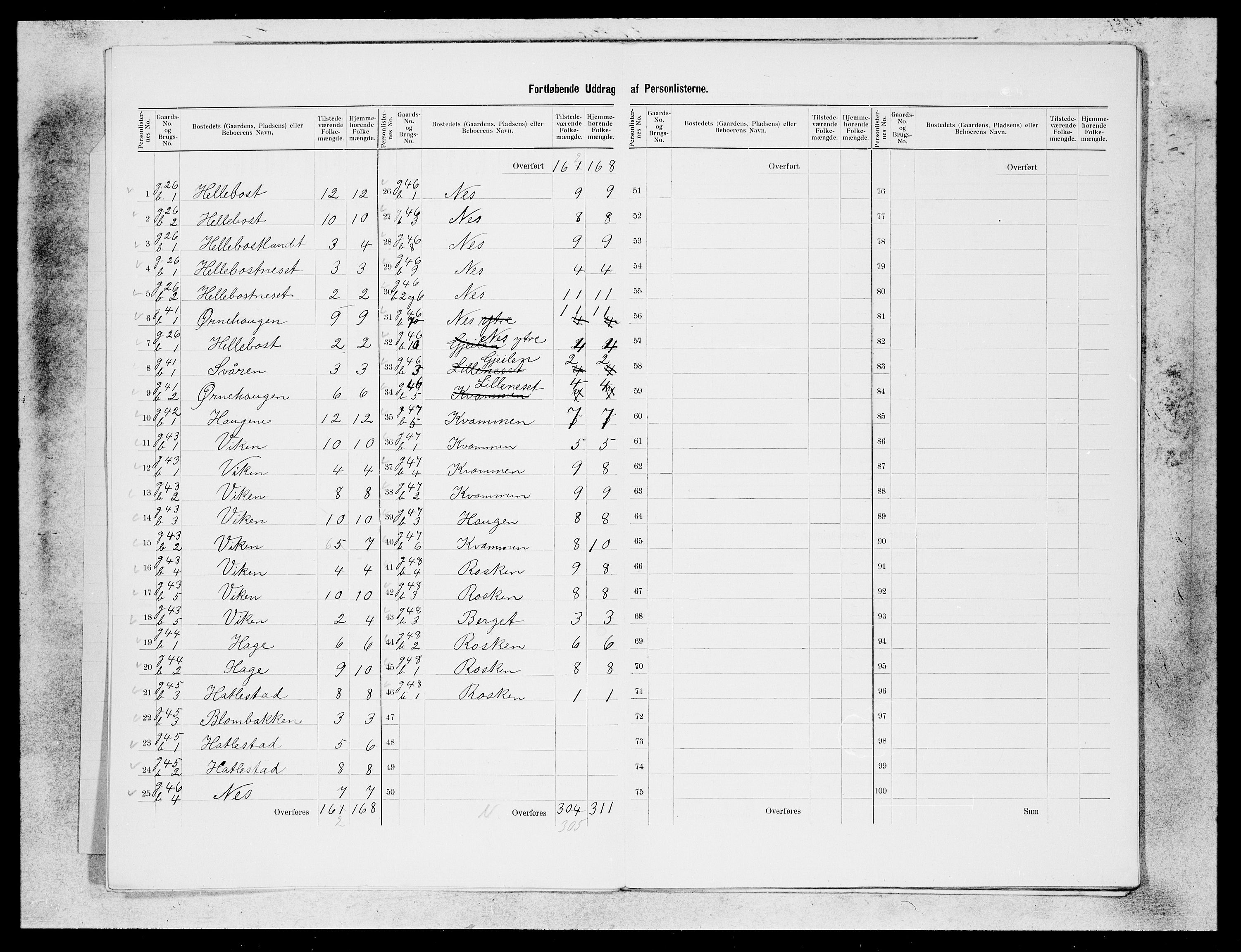 SAB, 1900 census for Indre Holmedal, 1900, p. 6