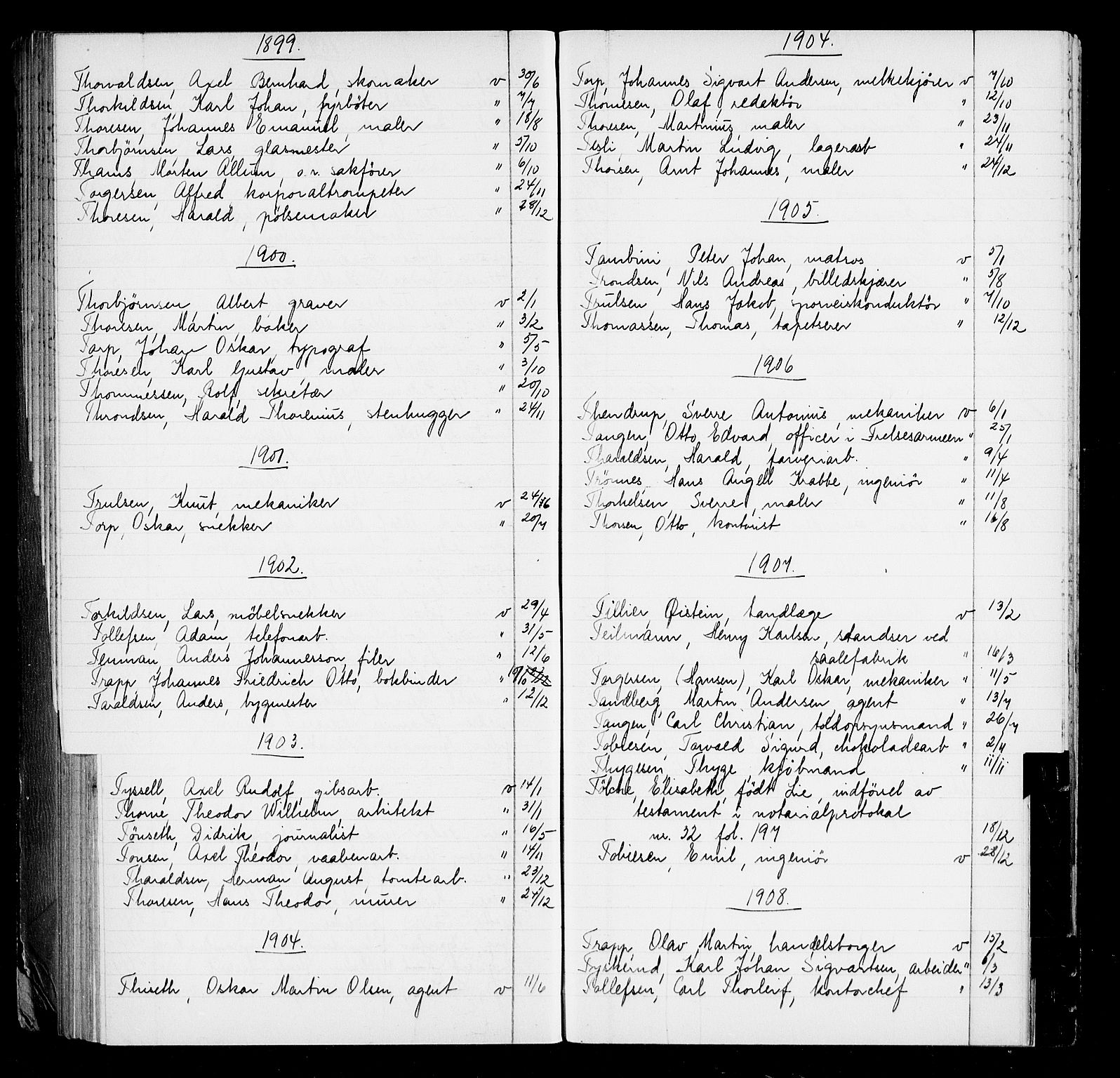 Oslo byfogd avd. I, AV/SAO-A-10220/L/La/L0001: Register - Vigsler og testamenter, 1886-1910, p. 117