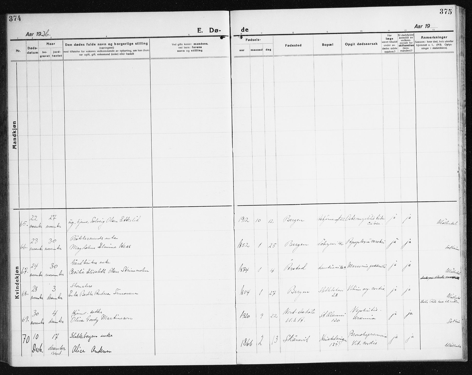 Årstad Sokneprestembete, SAB/A-79301/H/Haa/L0010: Parish register (official) no. E 1, 1921-1940, p. 374-375