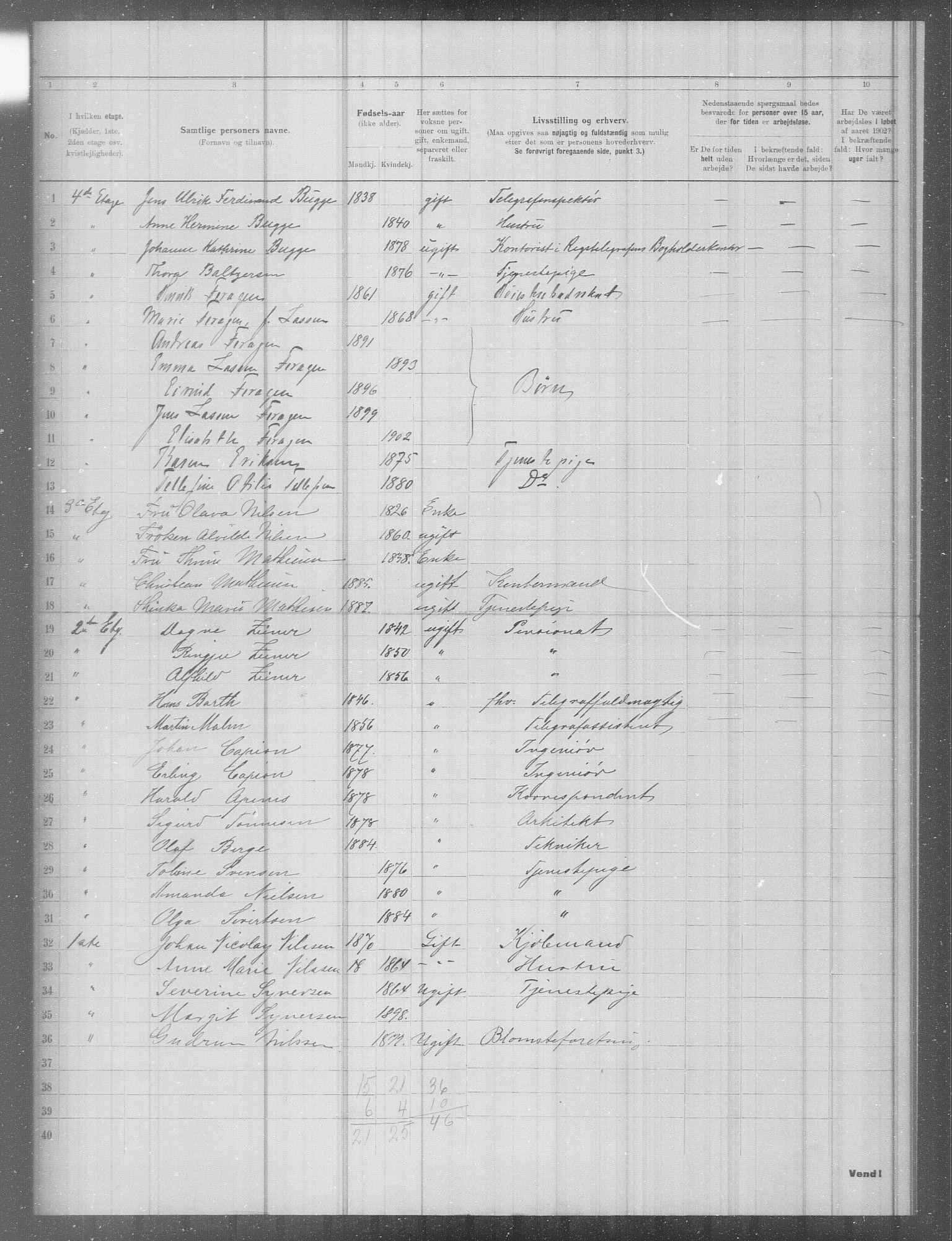 OBA, Municipal Census 1902 for Kristiania, 1902, p. 5234