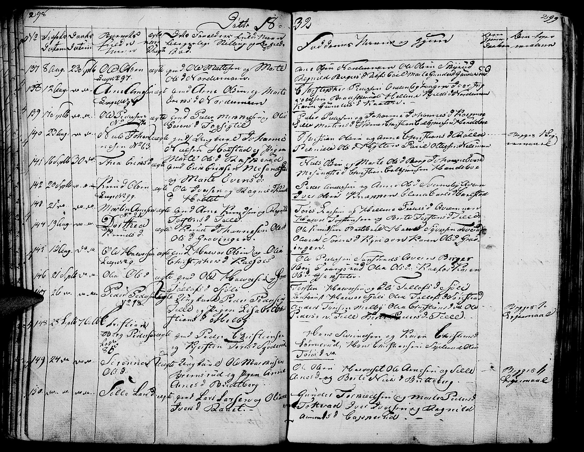 Hof prestekontor, AV/SAH-PREST-038/H/Ha/Haa/L0006: Parish register (official) no. 6, 1822-1841, p. 298-299