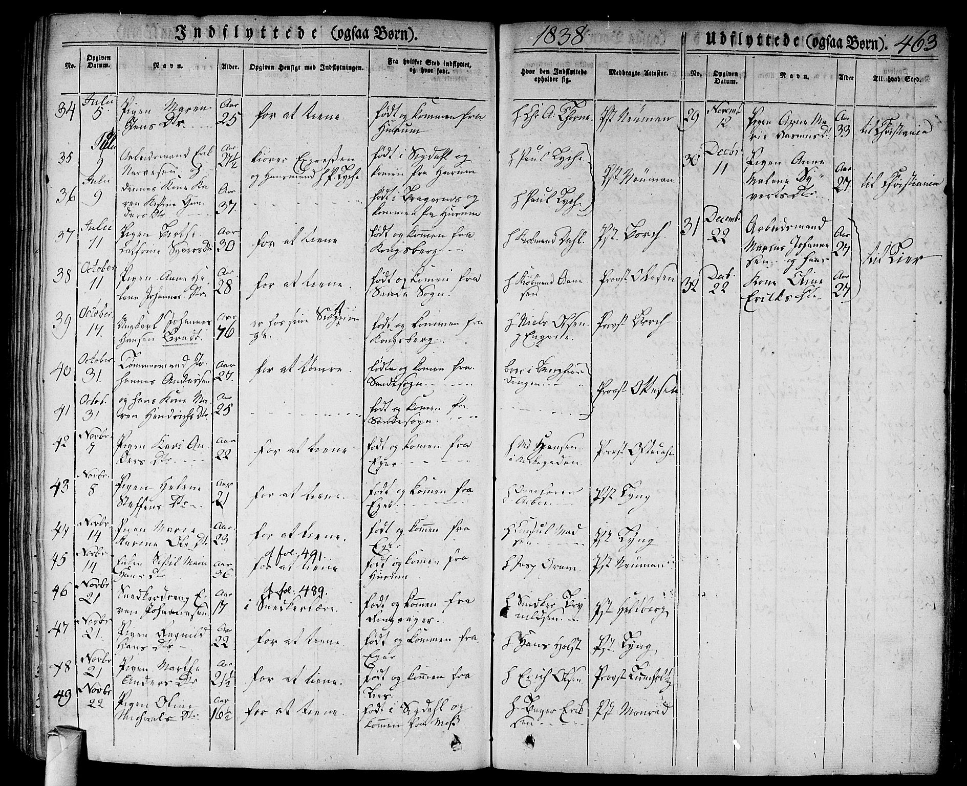 Bragernes kirkebøker, AV/SAKO-A-6/F/Fb/L0001: Parish register (official) no. II 1, 1830-1847, p. 463