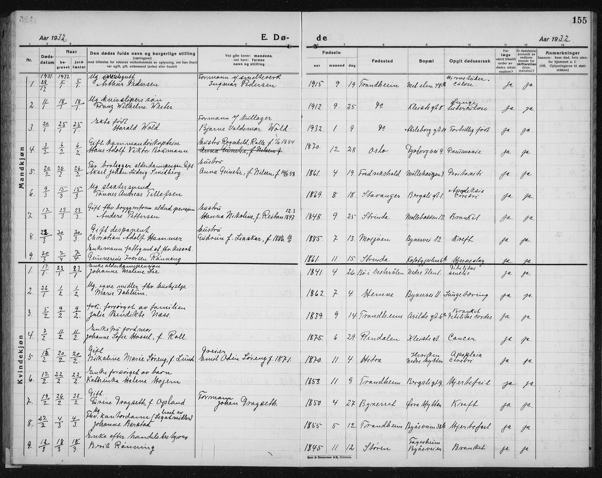 Ministerialprotokoller, klokkerbøker og fødselsregistre - Sør-Trøndelag, SAT/A-1456/603/L0176: Parish register (copy) no. 603C04, 1923-1941, p. 155