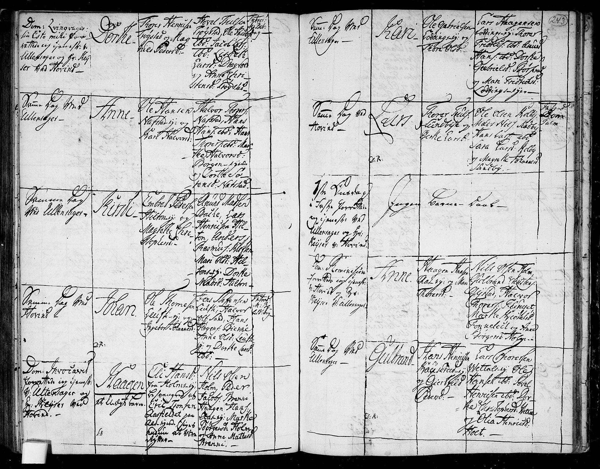 Ullensaker prestekontor Kirkebøker, AV/SAO-A-10236a/F/Fa/L0006: Parish register (official) no. I 6, 1762-1785, p. 243