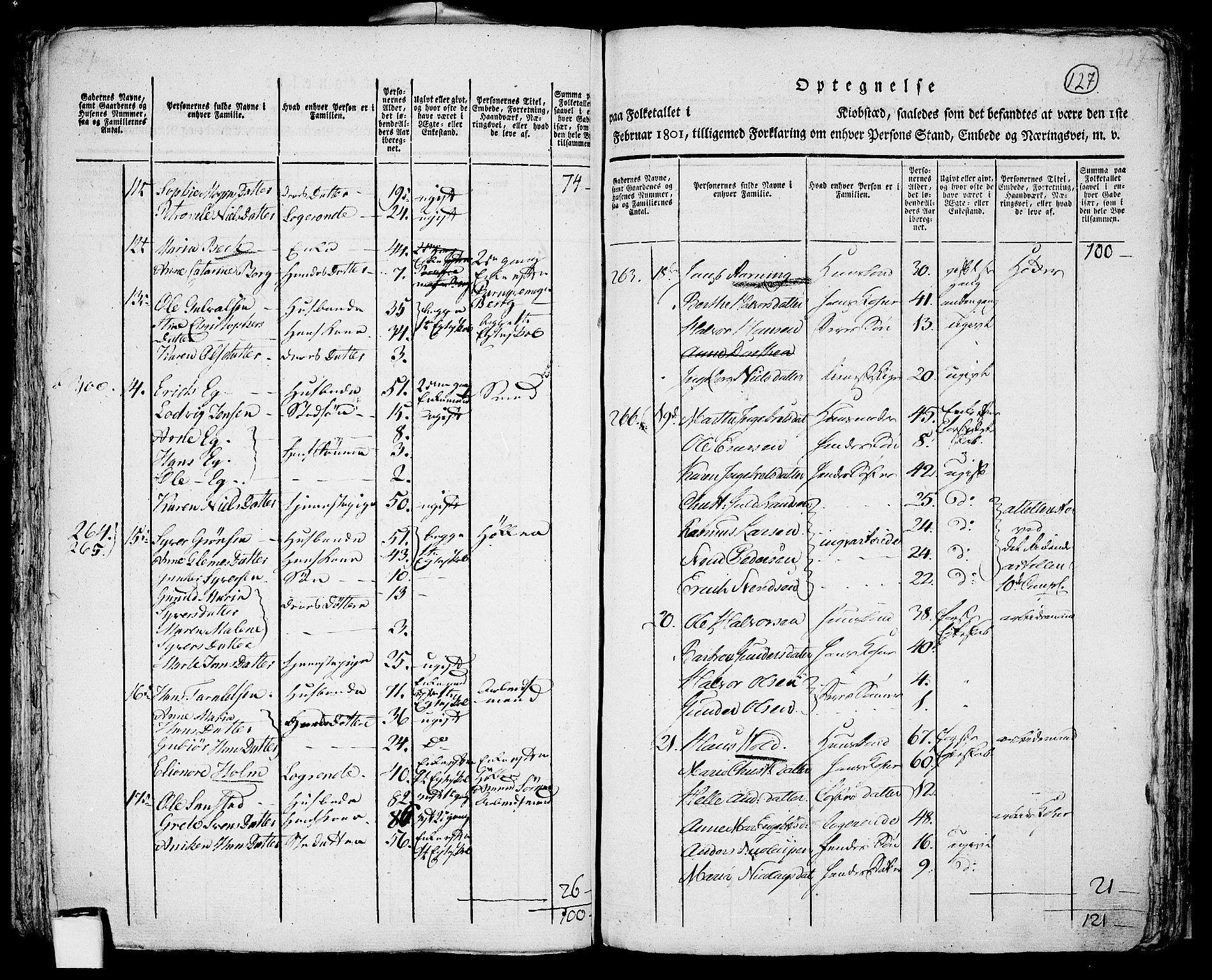 RA, 1801 census for 0301 Kristiania, 1801, p. 126b-127a