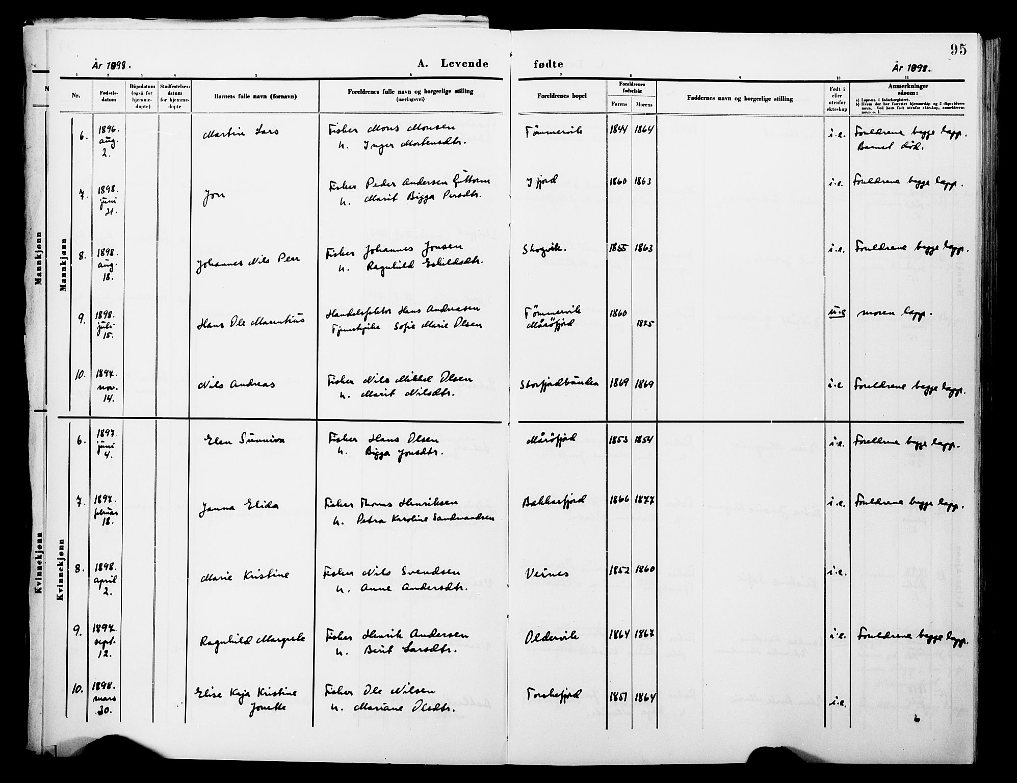 Lebesby sokneprestkontor, AV/SATØ-S-1353/H/Ha/L0004kirke: Parish register (official) no. 4, 1870-1902, p. 95