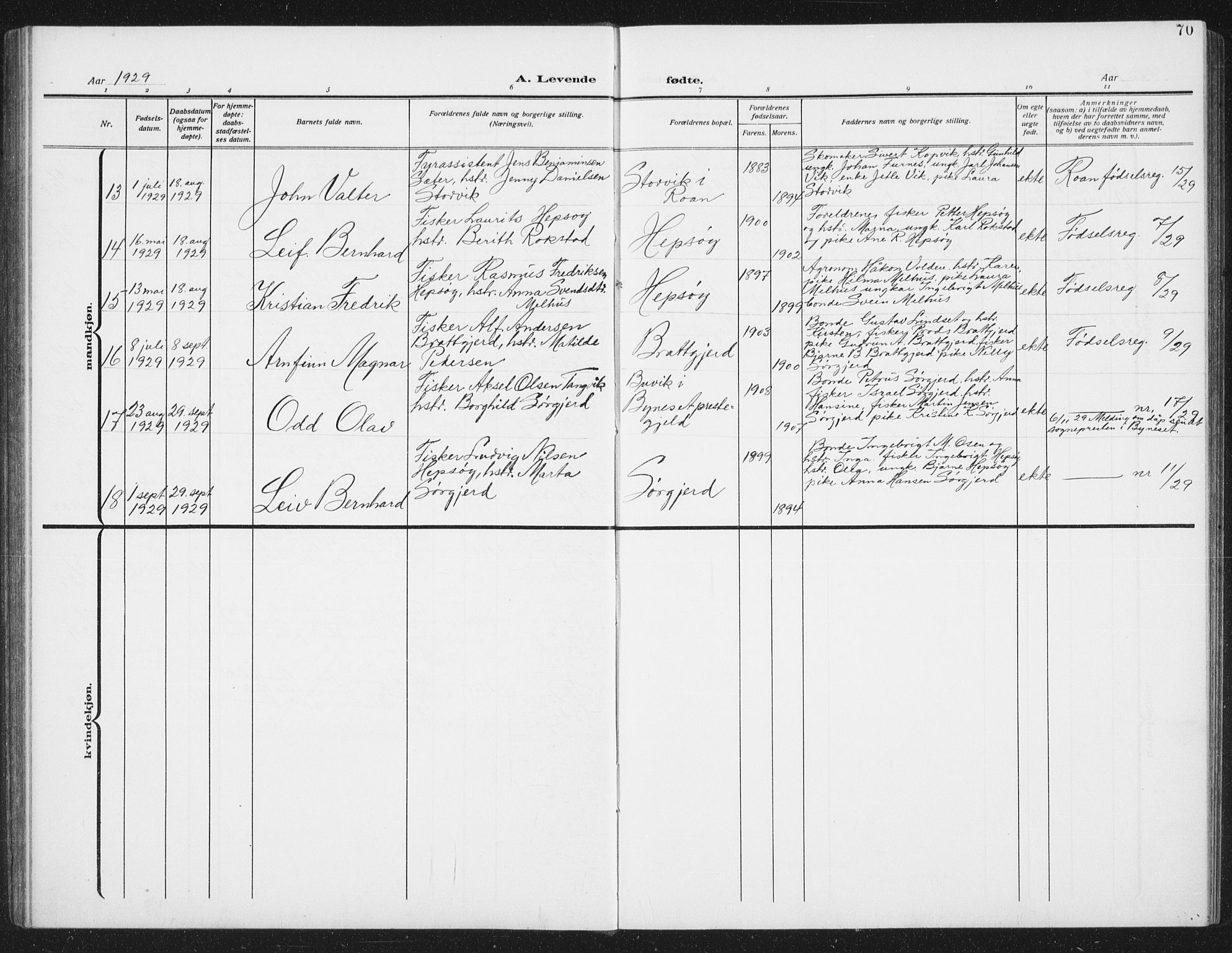 Ministerialprotokoller, klokkerbøker og fødselsregistre - Sør-Trøndelag, AV/SAT-A-1456/658/L0727: Parish register (copy) no. 658C03, 1909-1935, p. 70