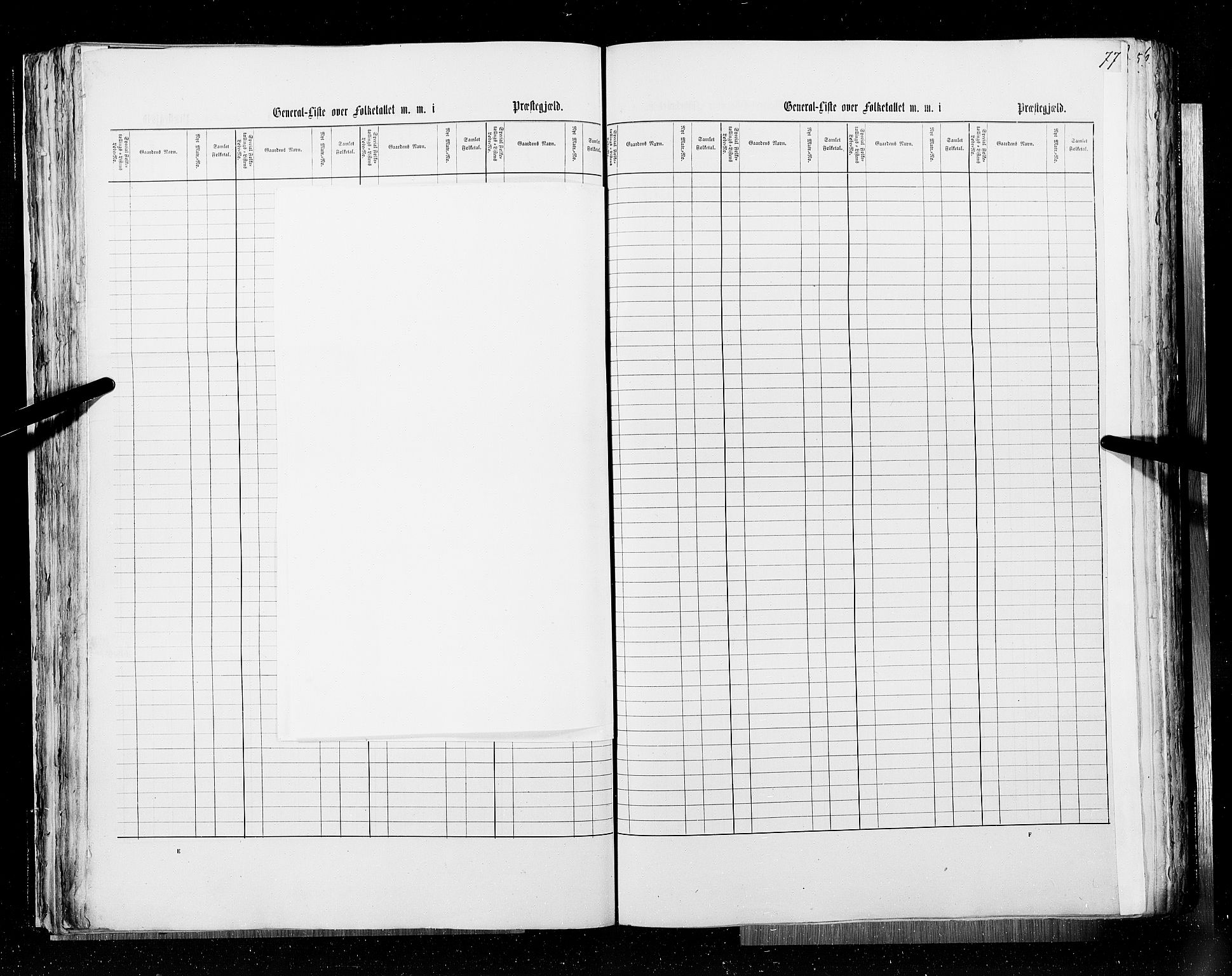 RA, Census 1855, vol. 6A: Nordre Trondhjem amt og Nordland amt, 1855, p. 77