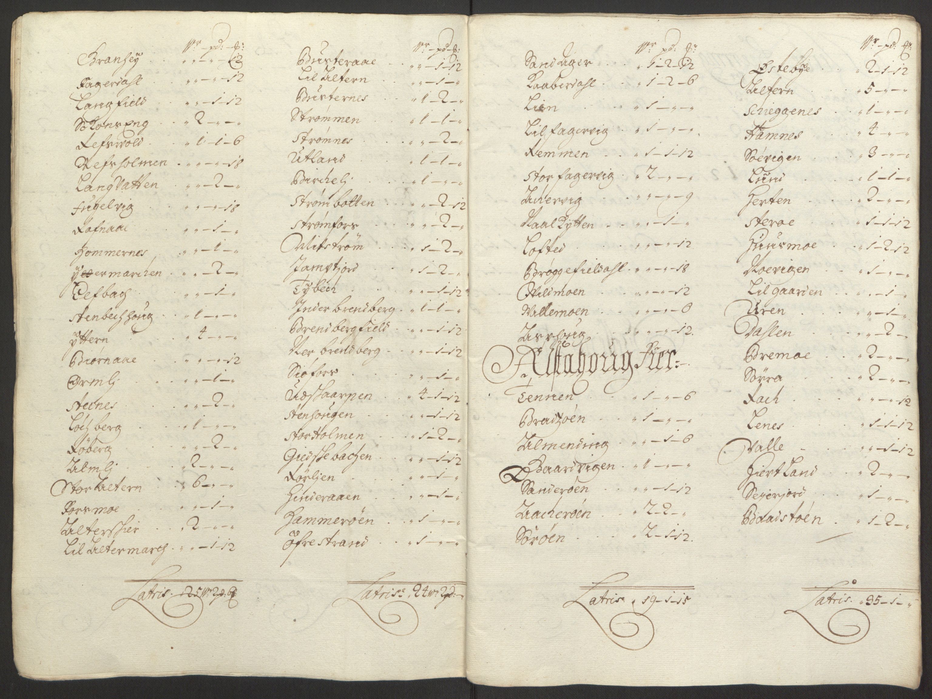 Rentekammeret inntil 1814, Reviderte regnskaper, Fogderegnskap, AV/RA-EA-4092/R65/L4505: Fogderegnskap Helgeland, 1693-1696, p. 481