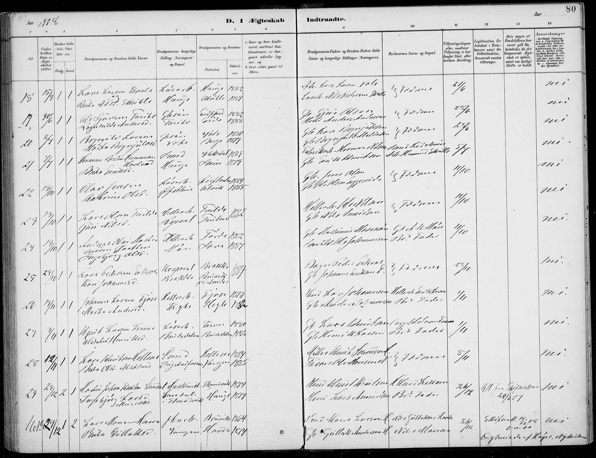 Voss sokneprestembete, AV/SAB-A-79001/H/Haa: Parish register (official) no. C  1, 1887-1915, p. 80