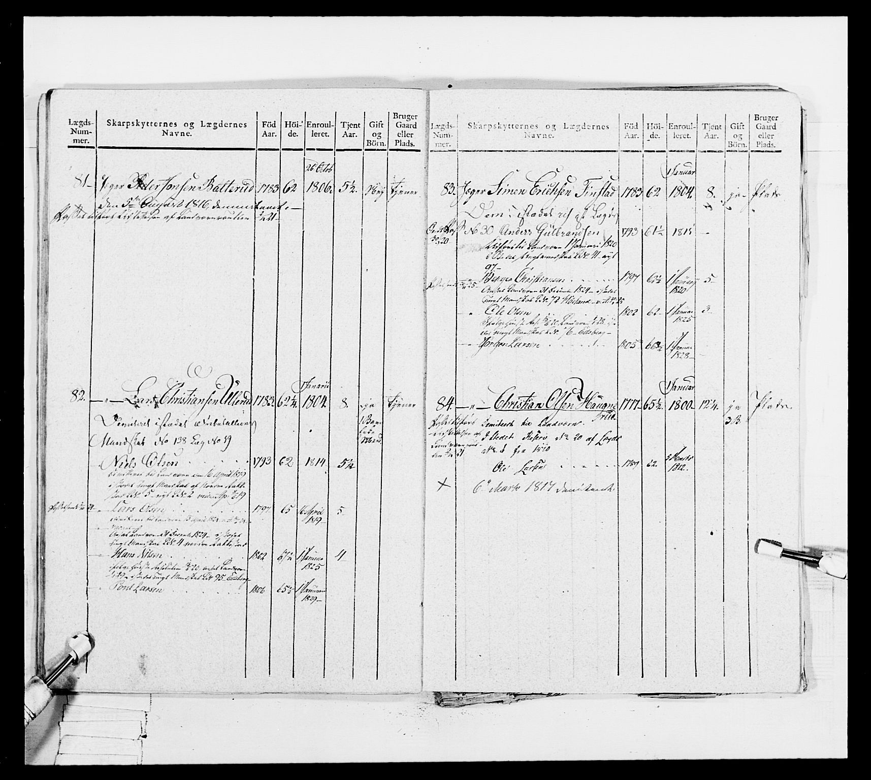 Generalitets- og kommissariatskollegiet, Det kongelige norske kommissariatskollegium, AV/RA-EA-5420/E/Eh/L0049: Akershusiske skarpskytterregiment, 1812, p. 349