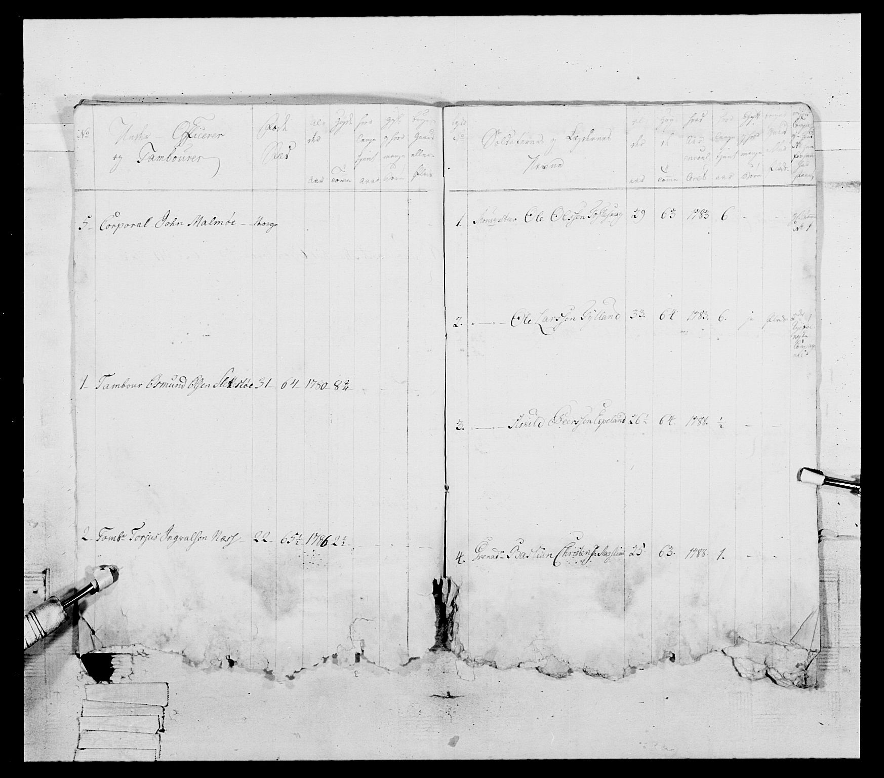 Generalitets- og kommissariatskollegiet, Det kongelige norske kommissariatskollegium, AV/RA-EA-5420/E/Eh/L0107: 2. Vesterlenske nasjonale infanteriregiment, 1782-1789, p. 225